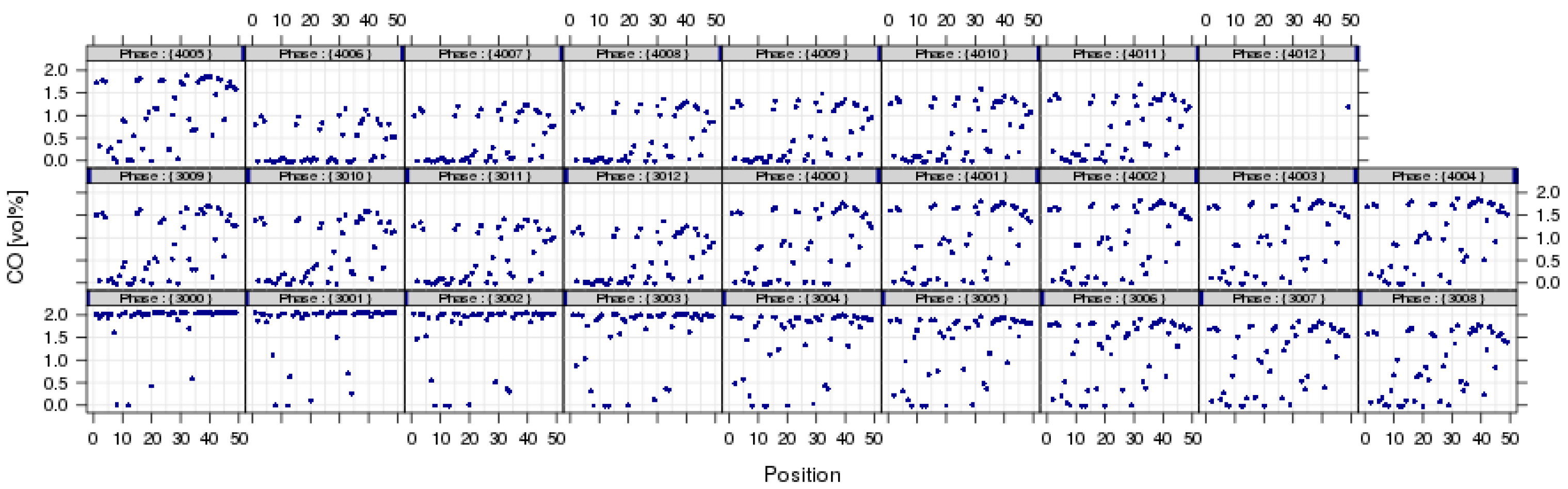 Catalysts 06 00023 g005