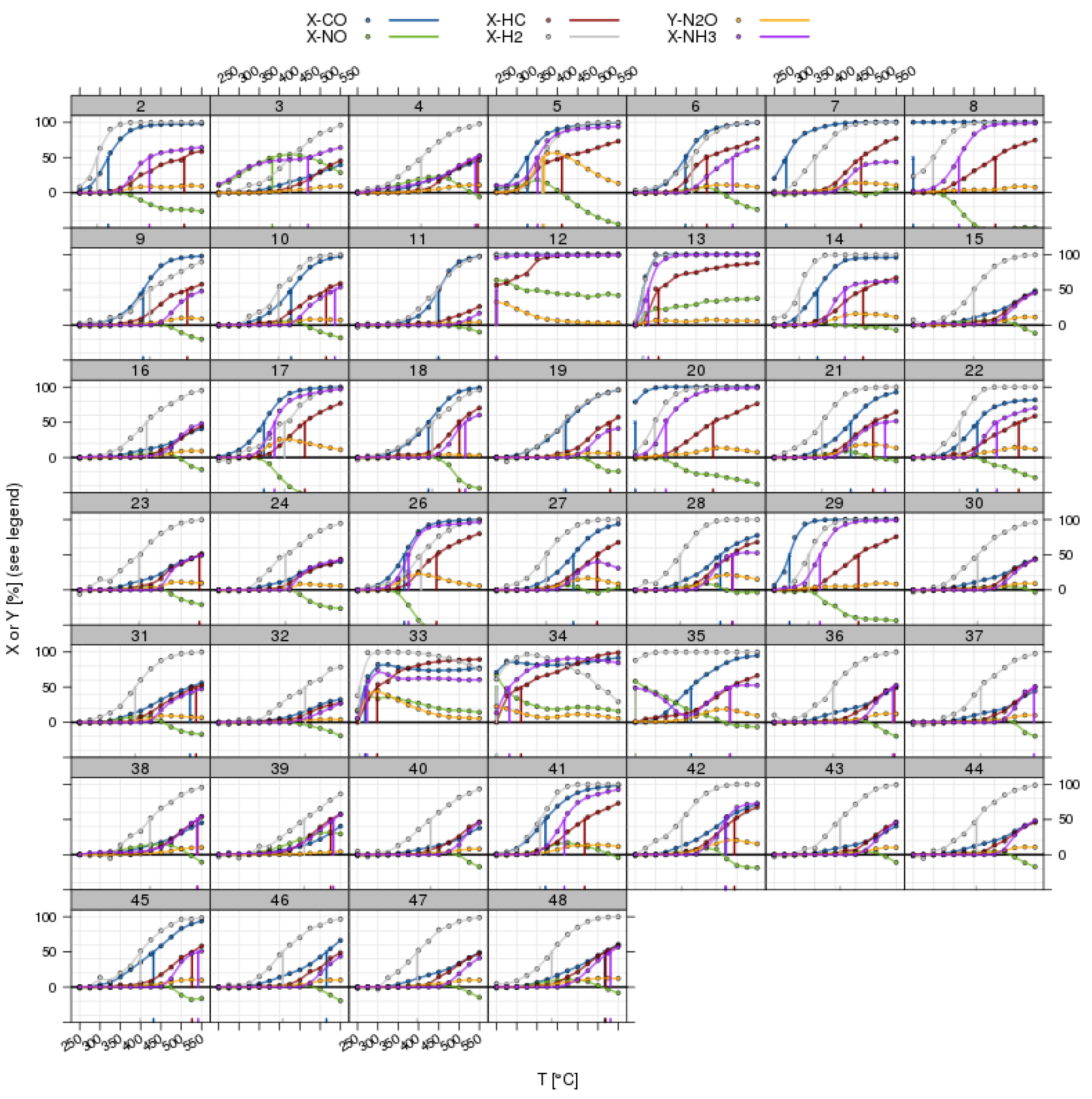 Catalysts 06 00023 g007