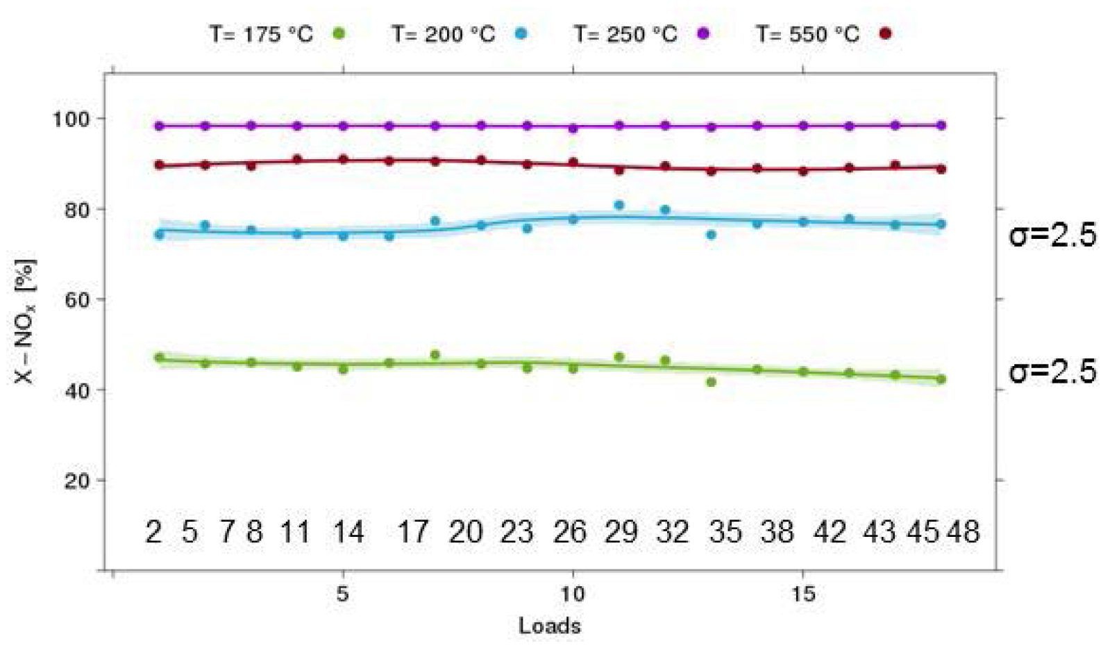 Catalysts 06 00023 g008