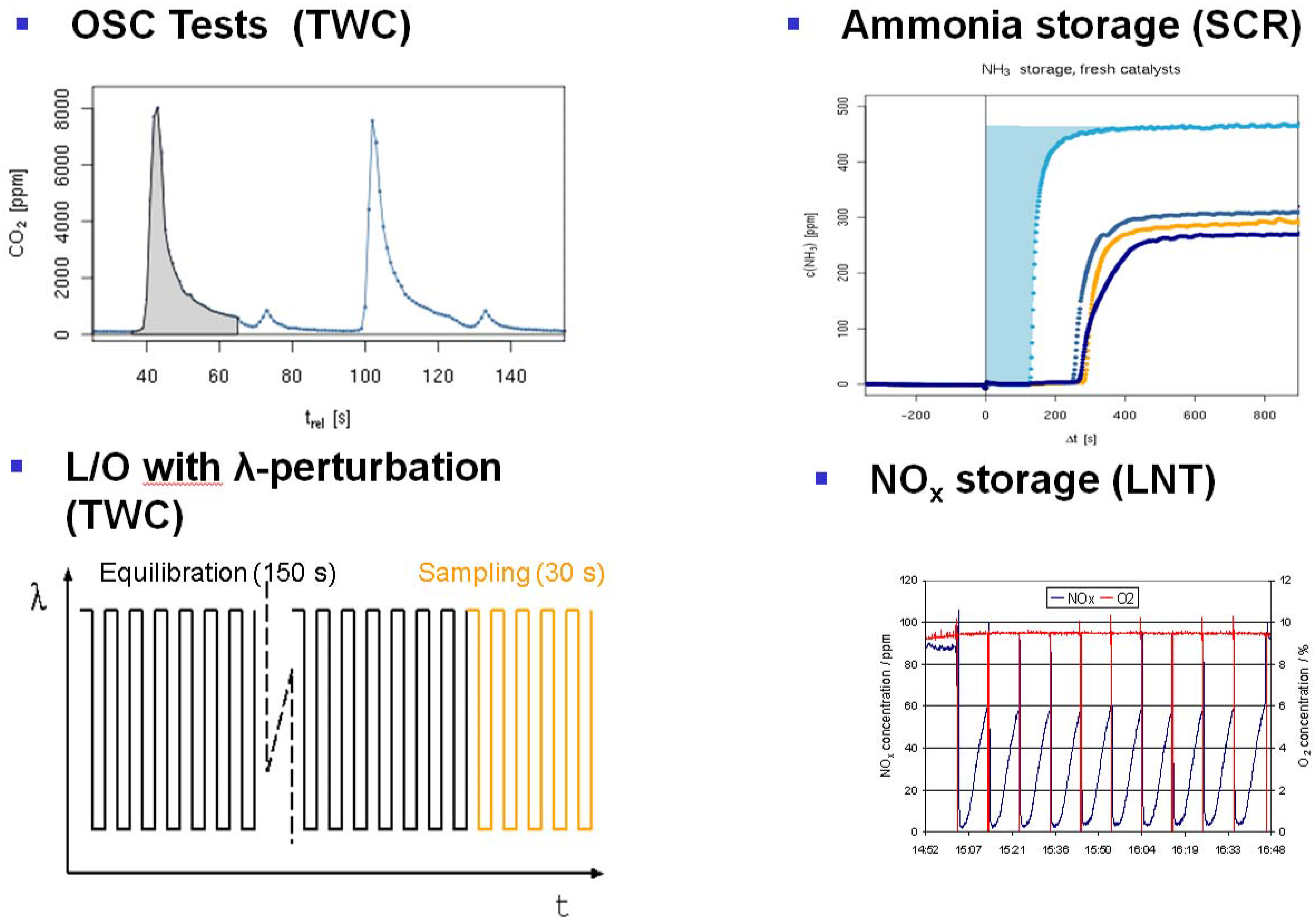 Catalysts 06 00023 g009