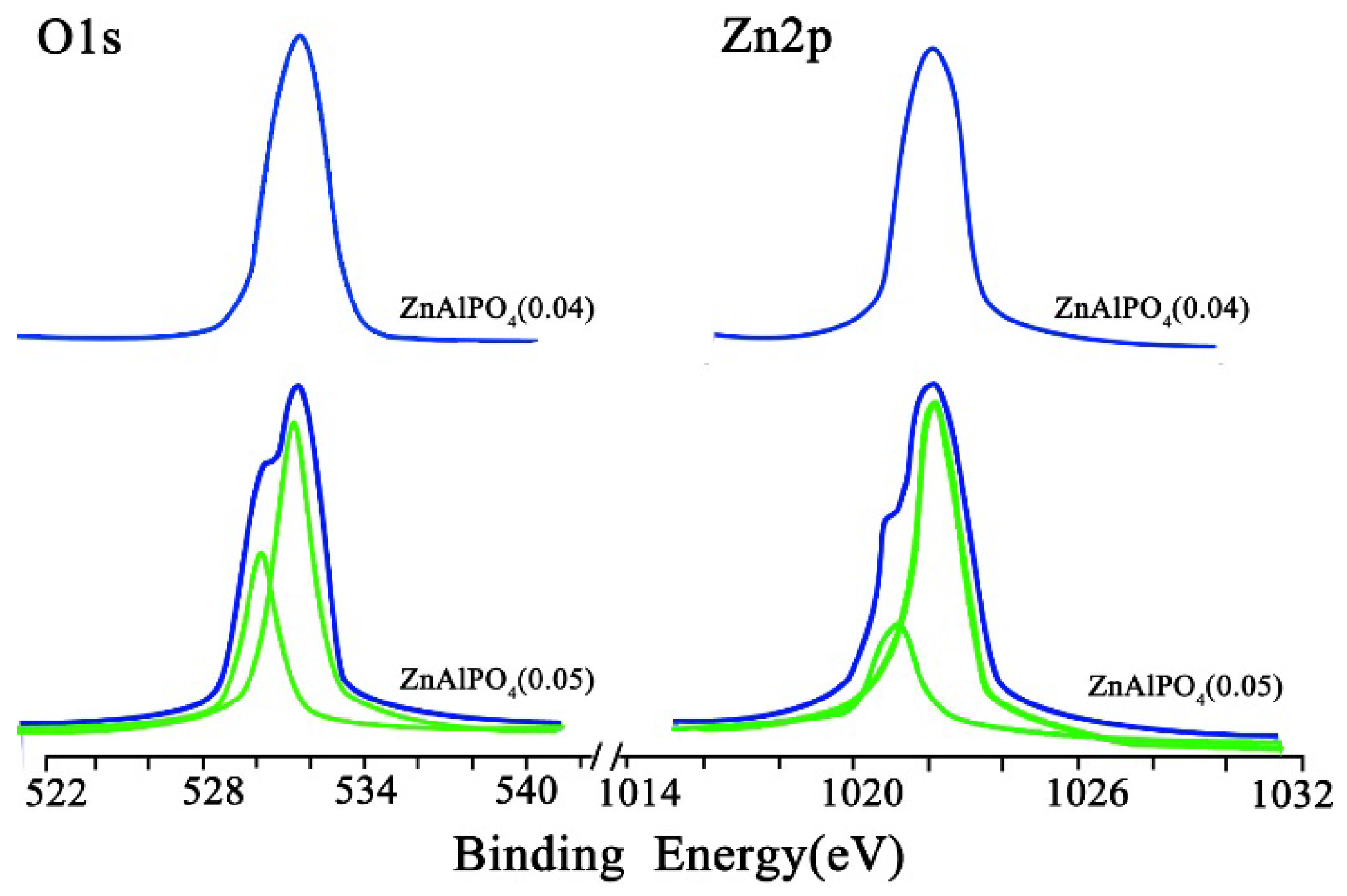 Catalysts 06 00028 g001