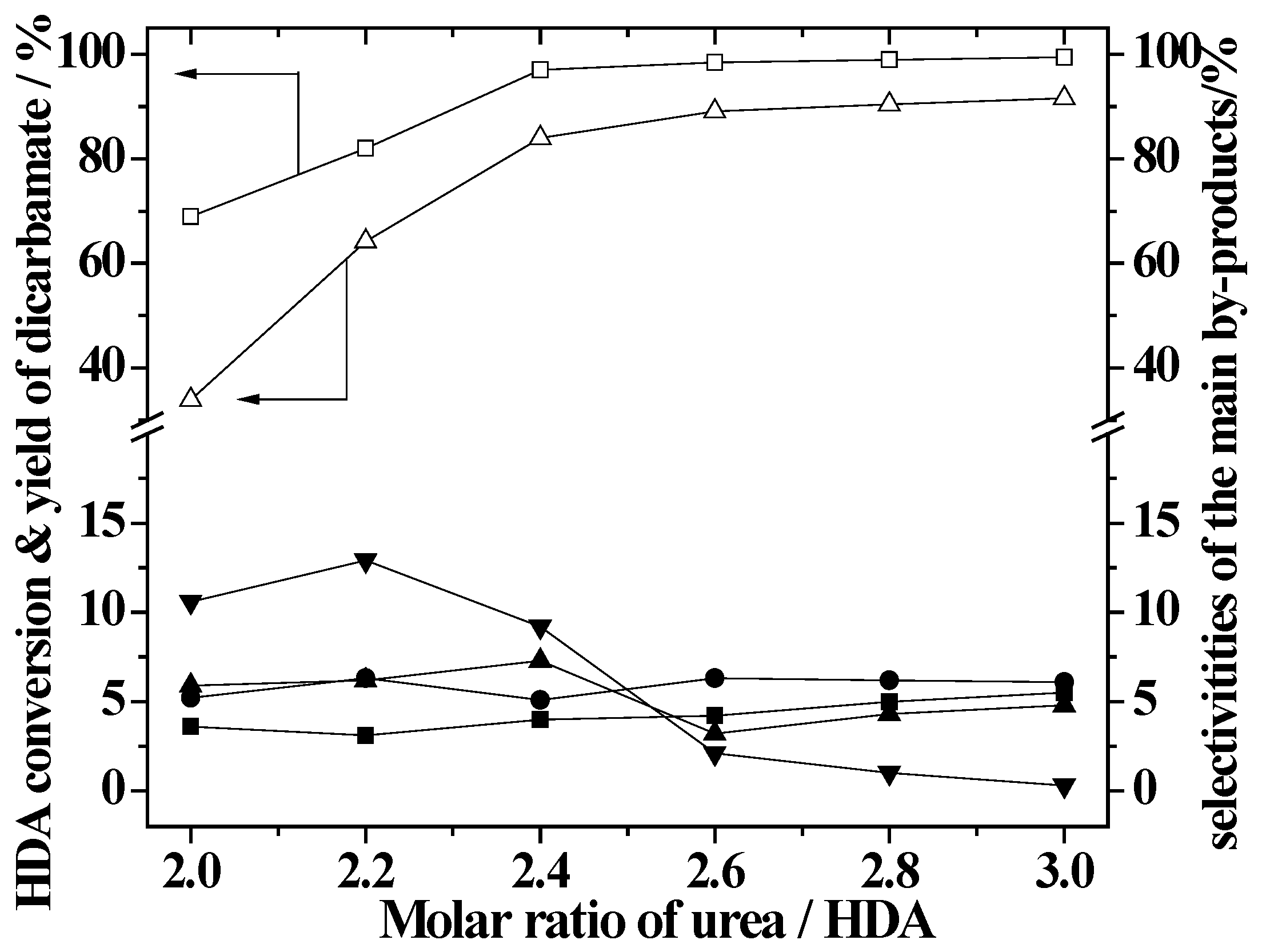 Catalysts 06 00028 g003
