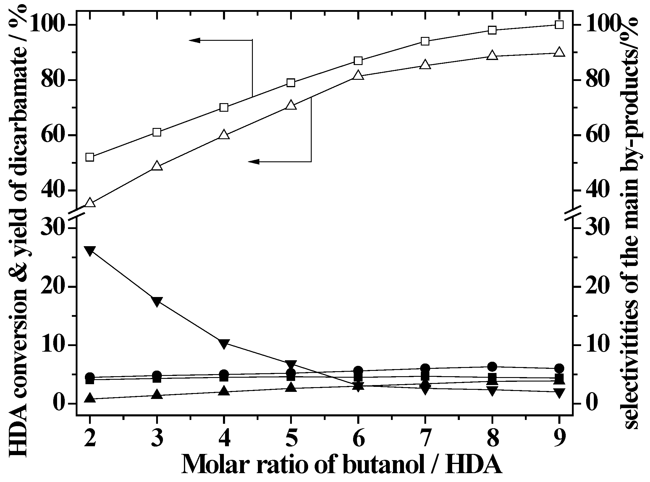 Catalysts 06 00028 g004