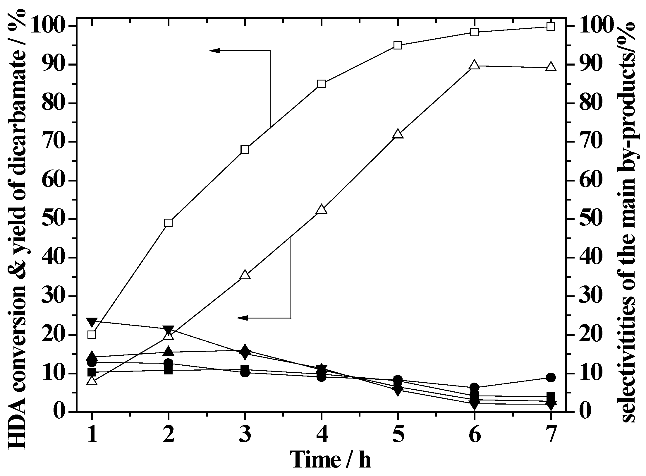Catalysts 06 00028 g006