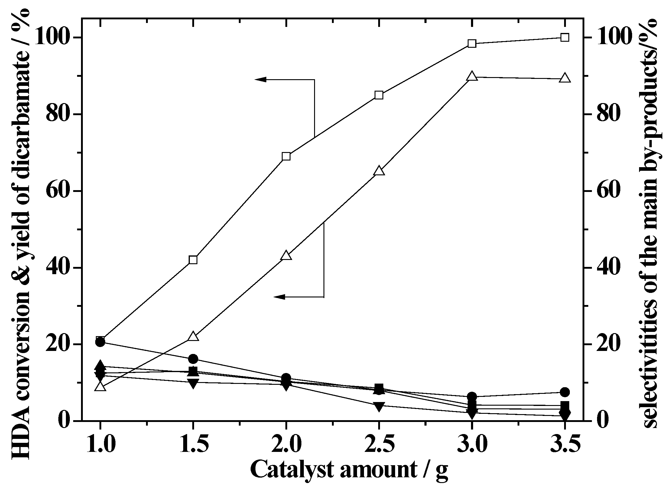 Catalysts 06 00028 g007