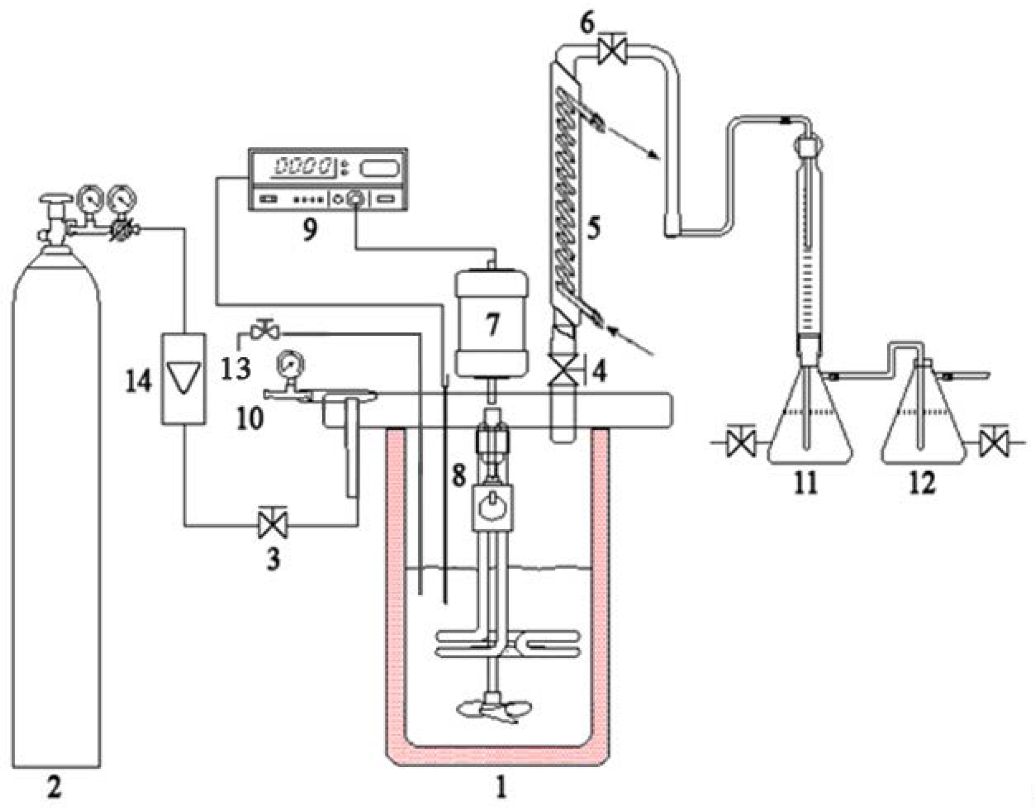 Catalysts 06 00028 g008