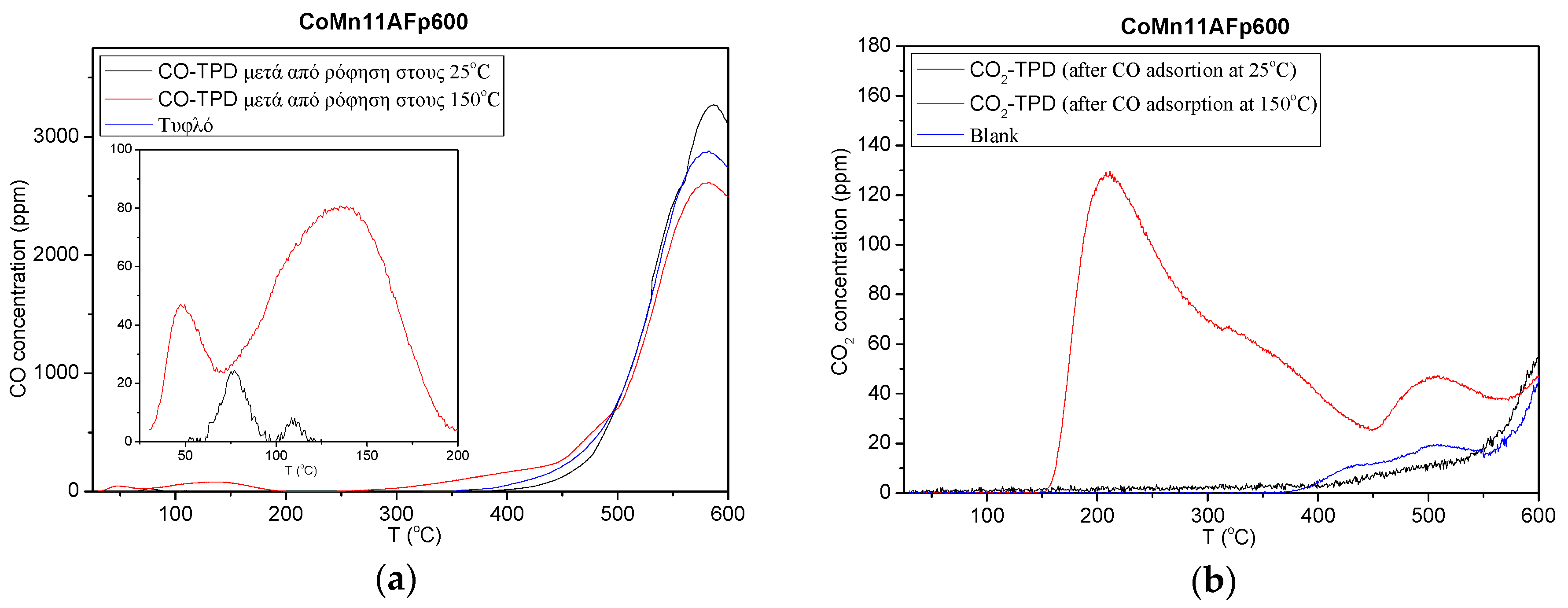 Catalysts 06 00033 g001