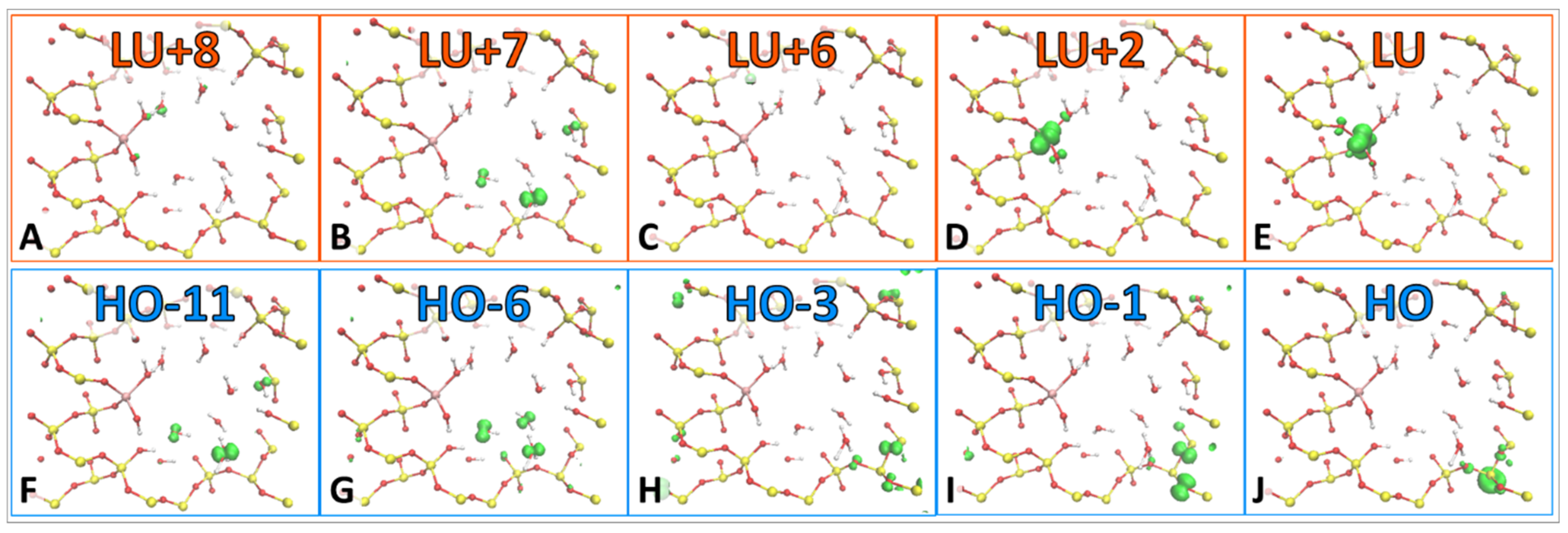 Catalysts 06 00034 g004