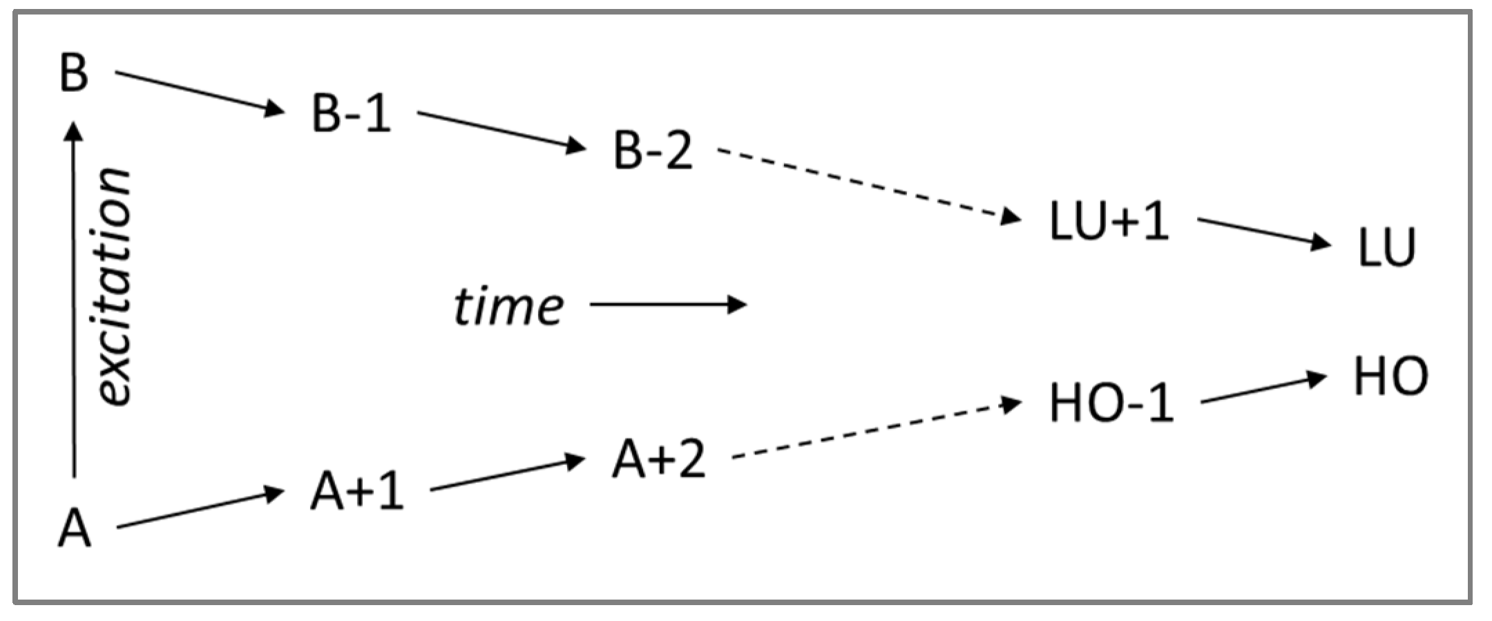 Catalysts 06 00034 g006