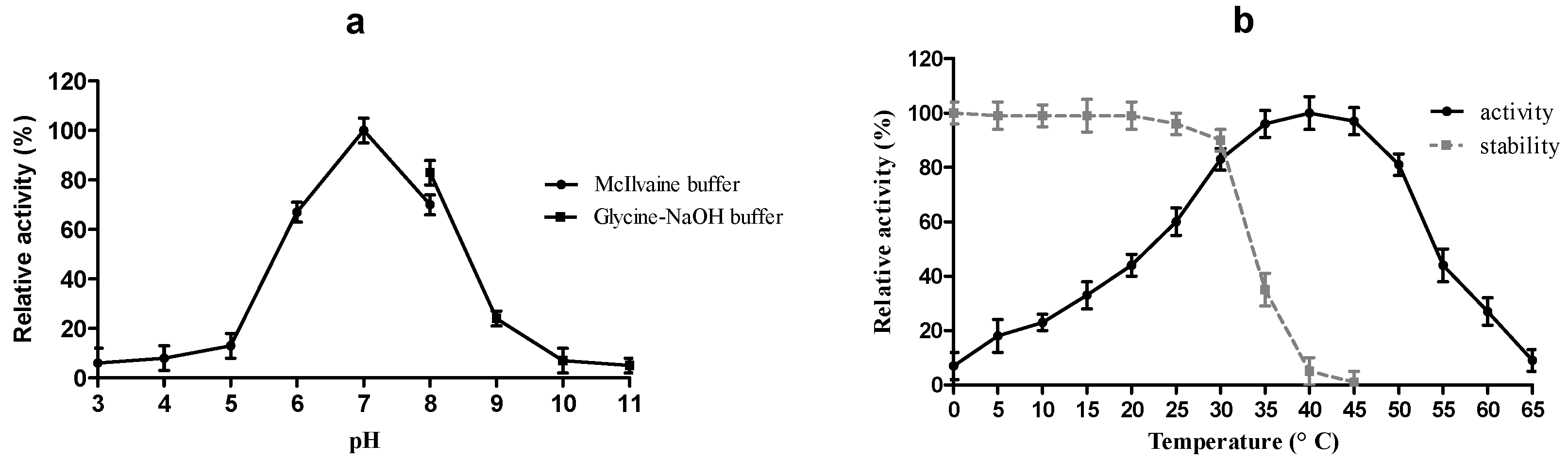 Catalysts 06 00035 g004