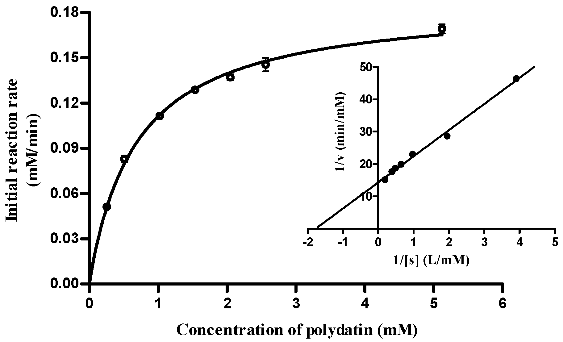 Catalysts 06 00035 g005