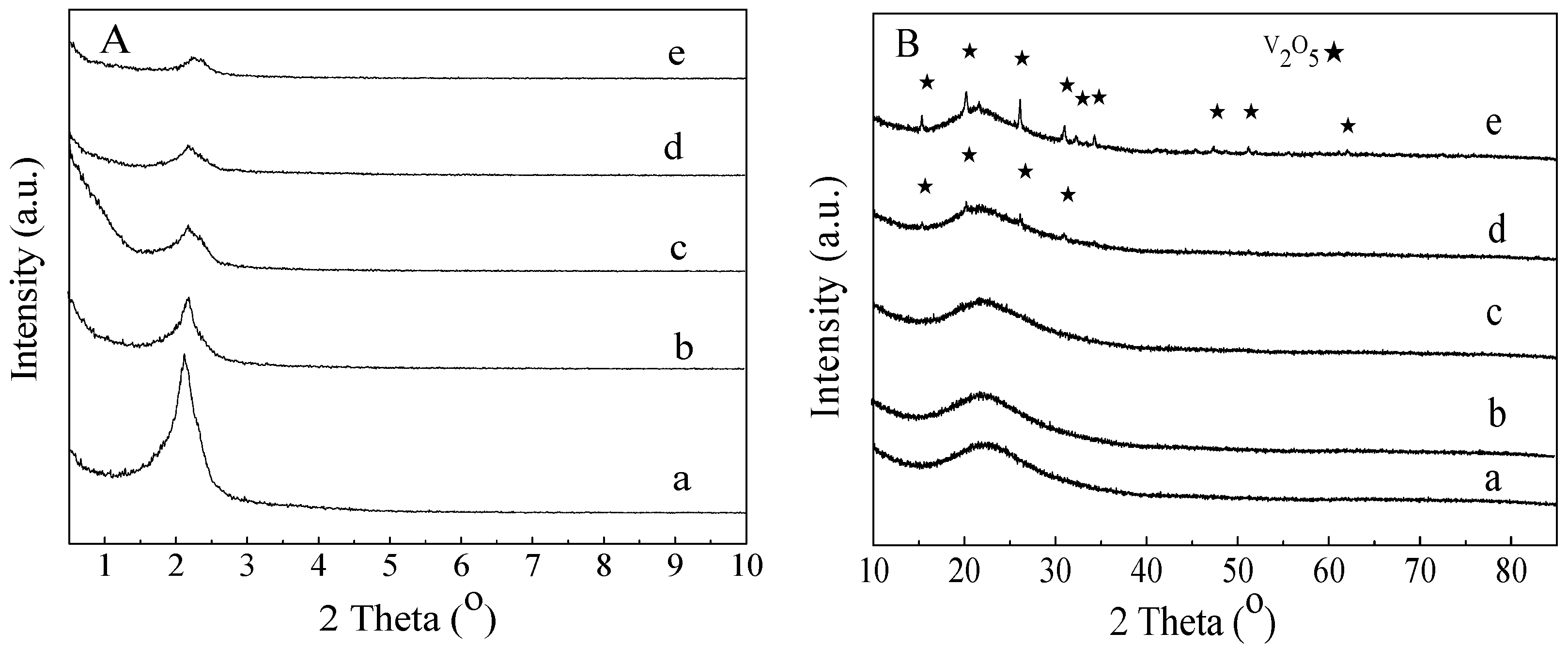 Catalysts 06 00041 g001