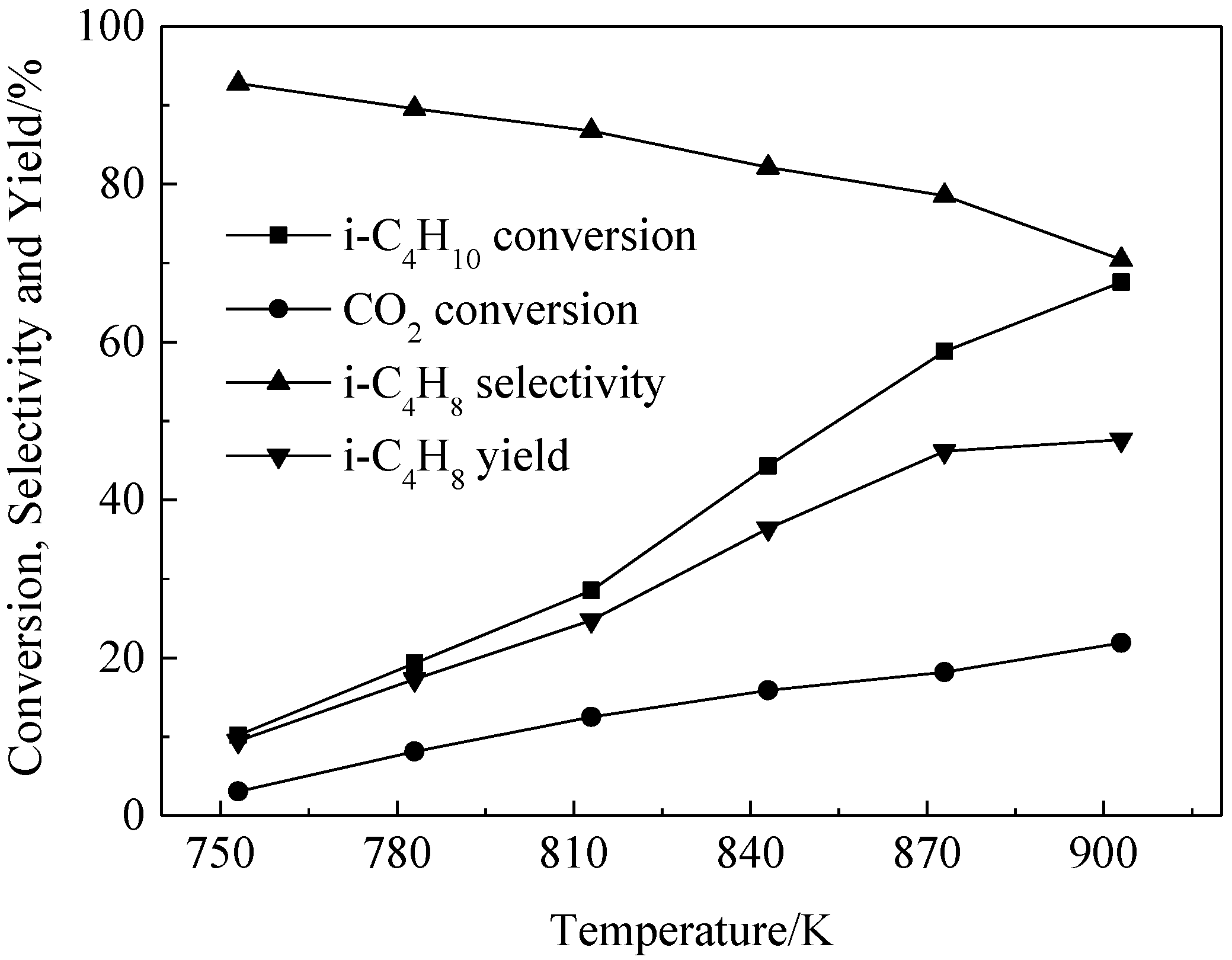 Catalysts 06 00041 g004