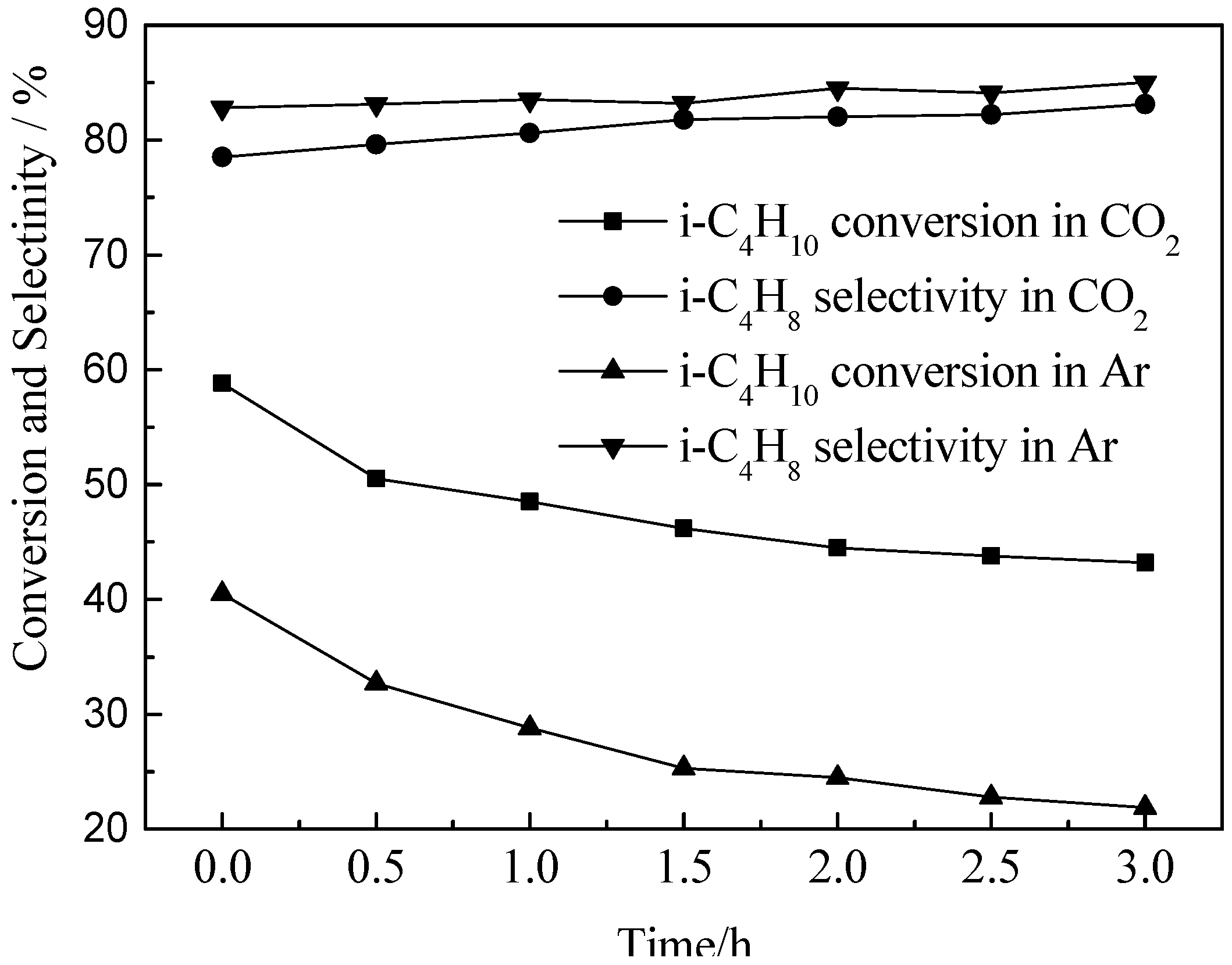 Catalysts 06 00041 g005