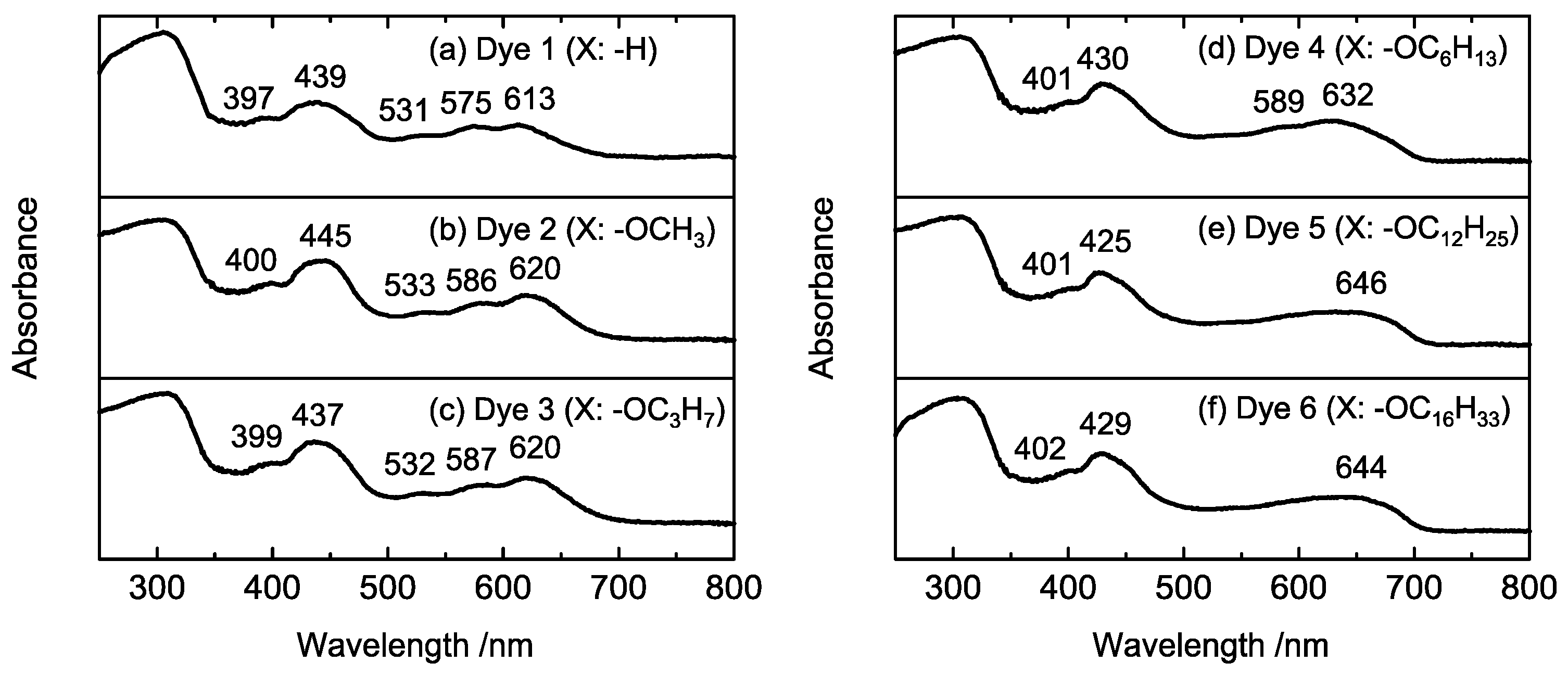 Catalysts 06 00042 g006