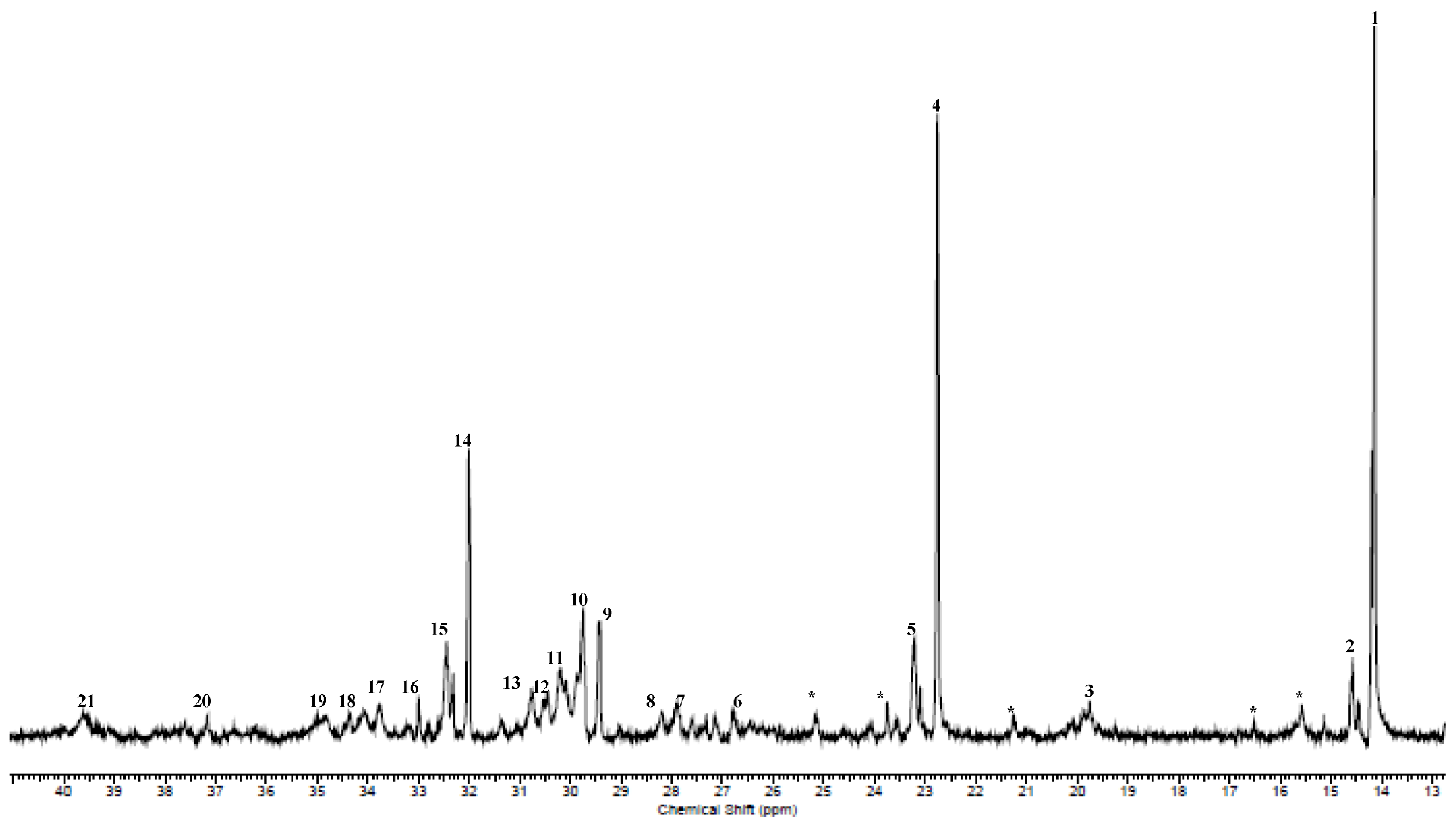 Catalysts 06 00047 g001