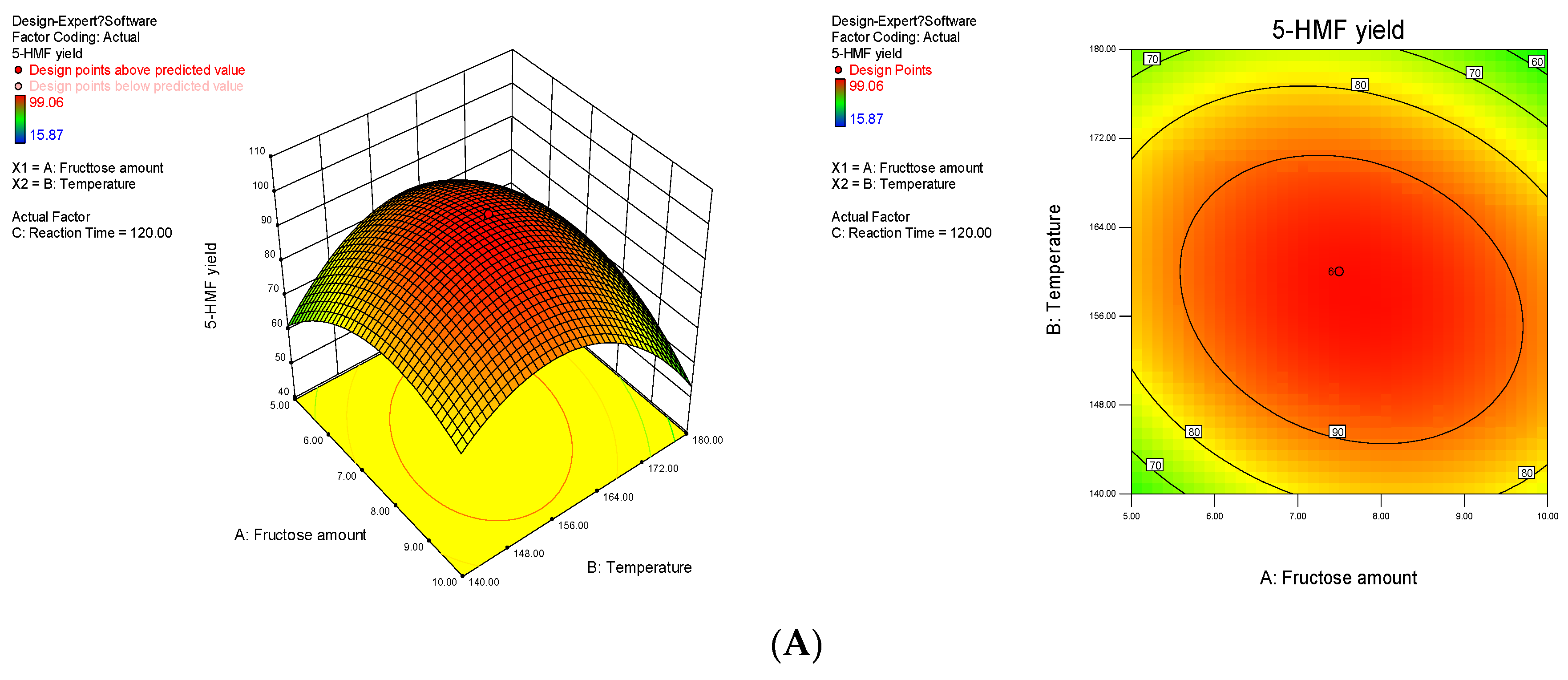 Catalysts 06 00049 g005a