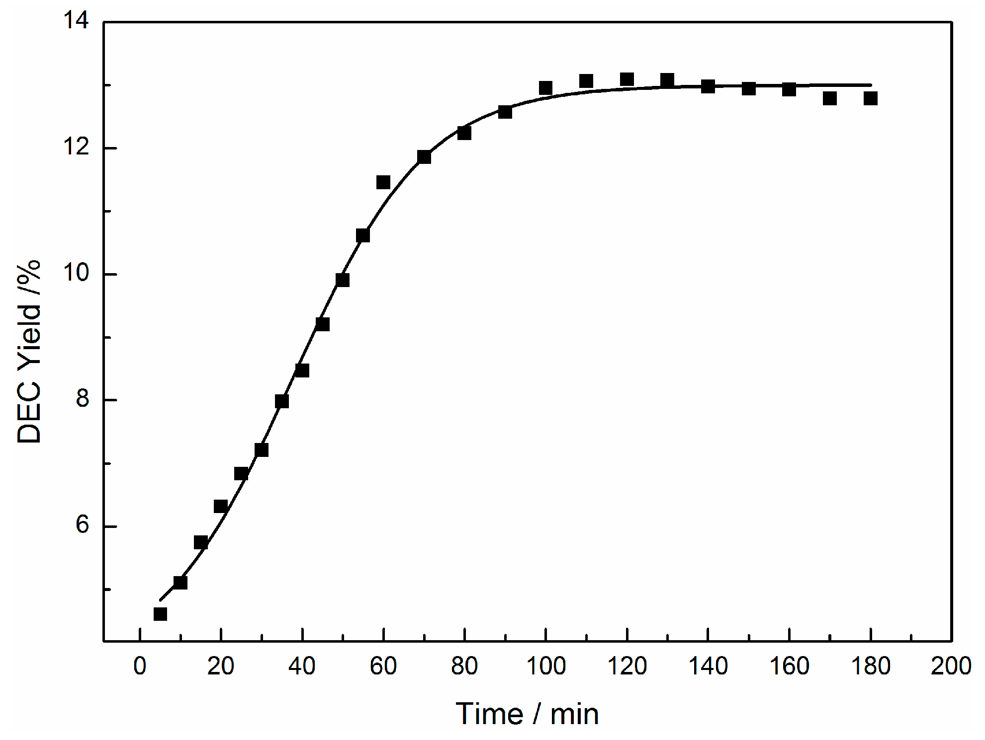 Catalysts 06 00052 g006