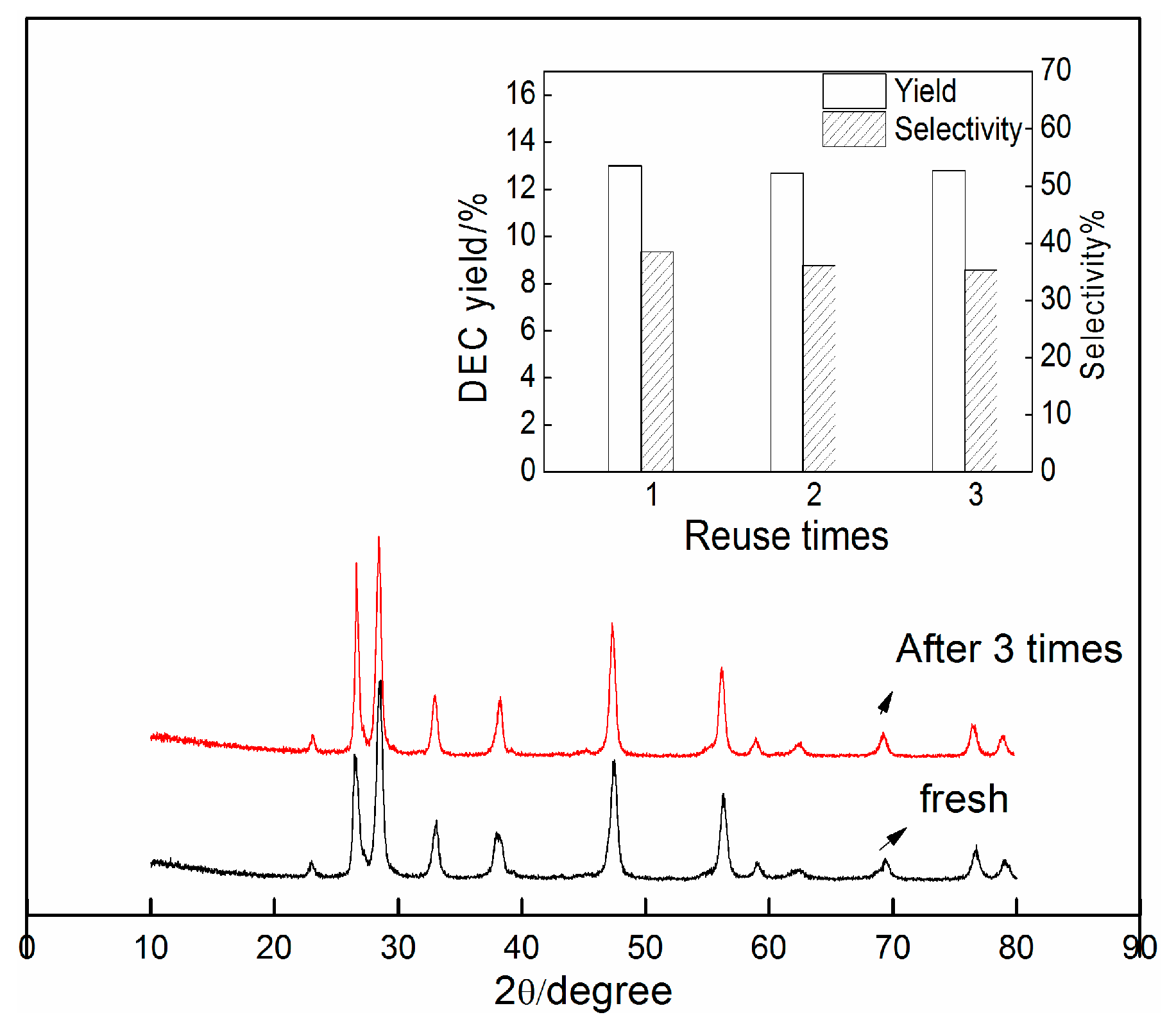 Catalysts 06 00052 g007