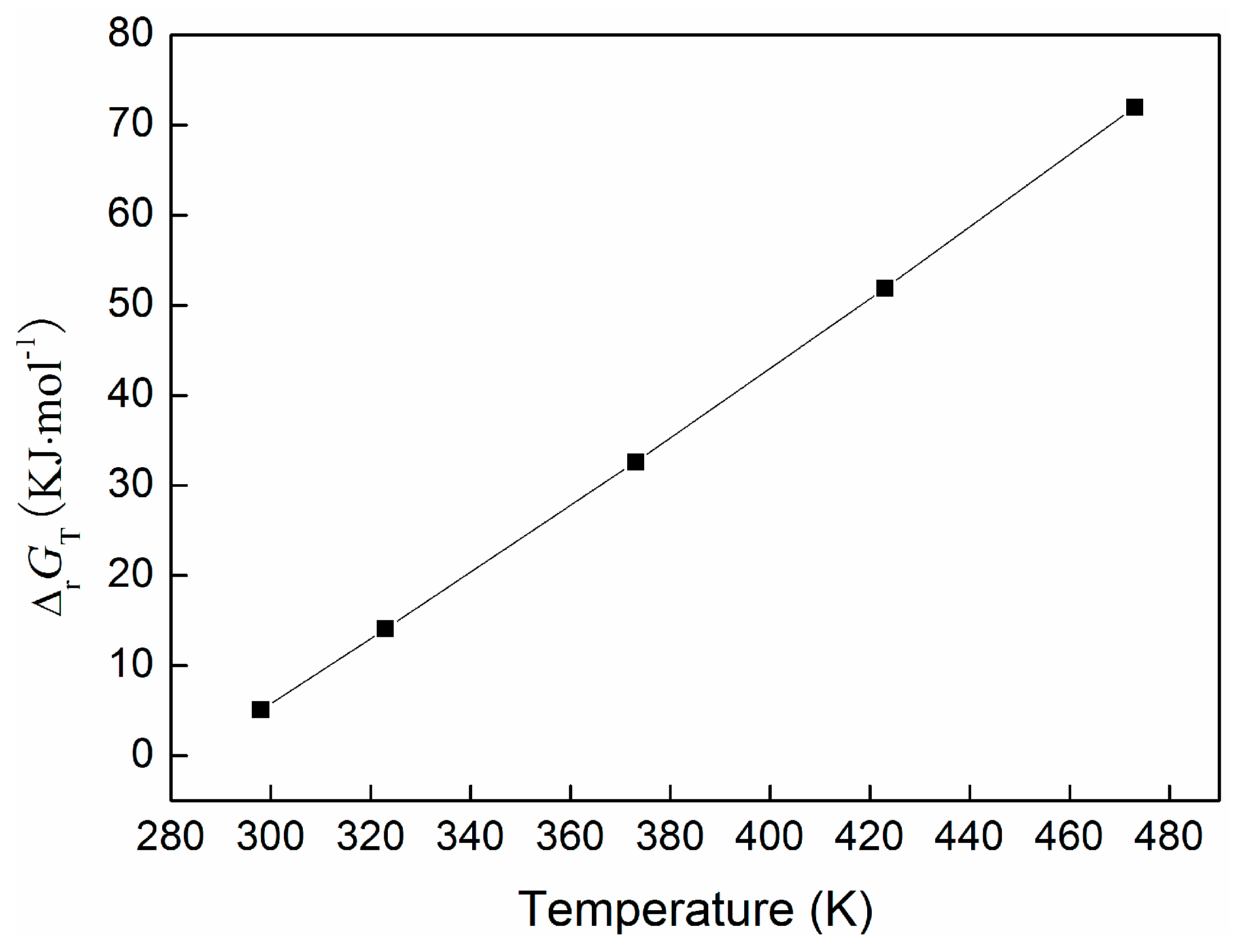 Catalysts 06 00052 g008