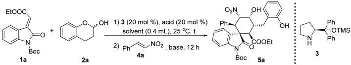 Catalysts 06 00065 i001