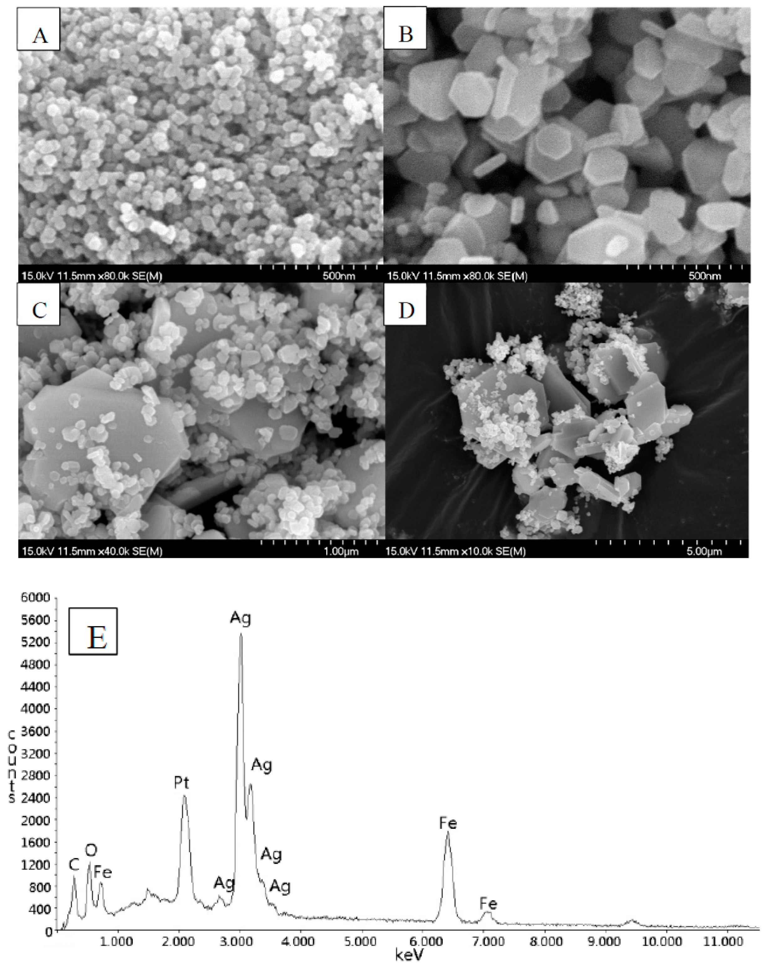 Catalysts 06 00069 g003