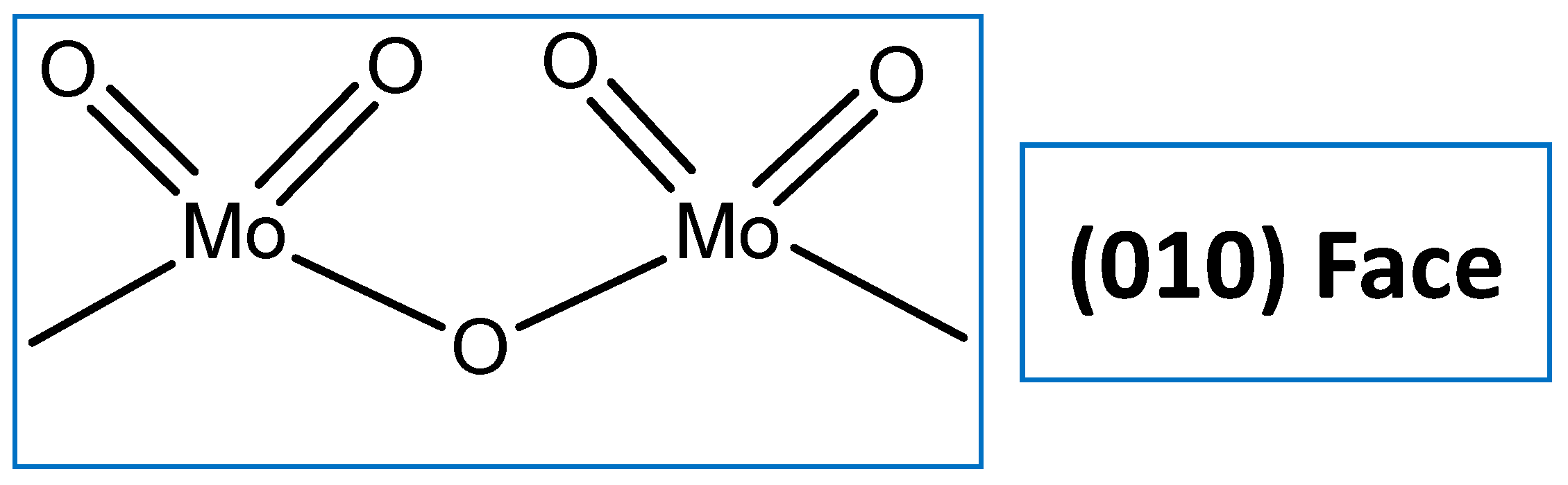 Catalysts 06 00092 g014