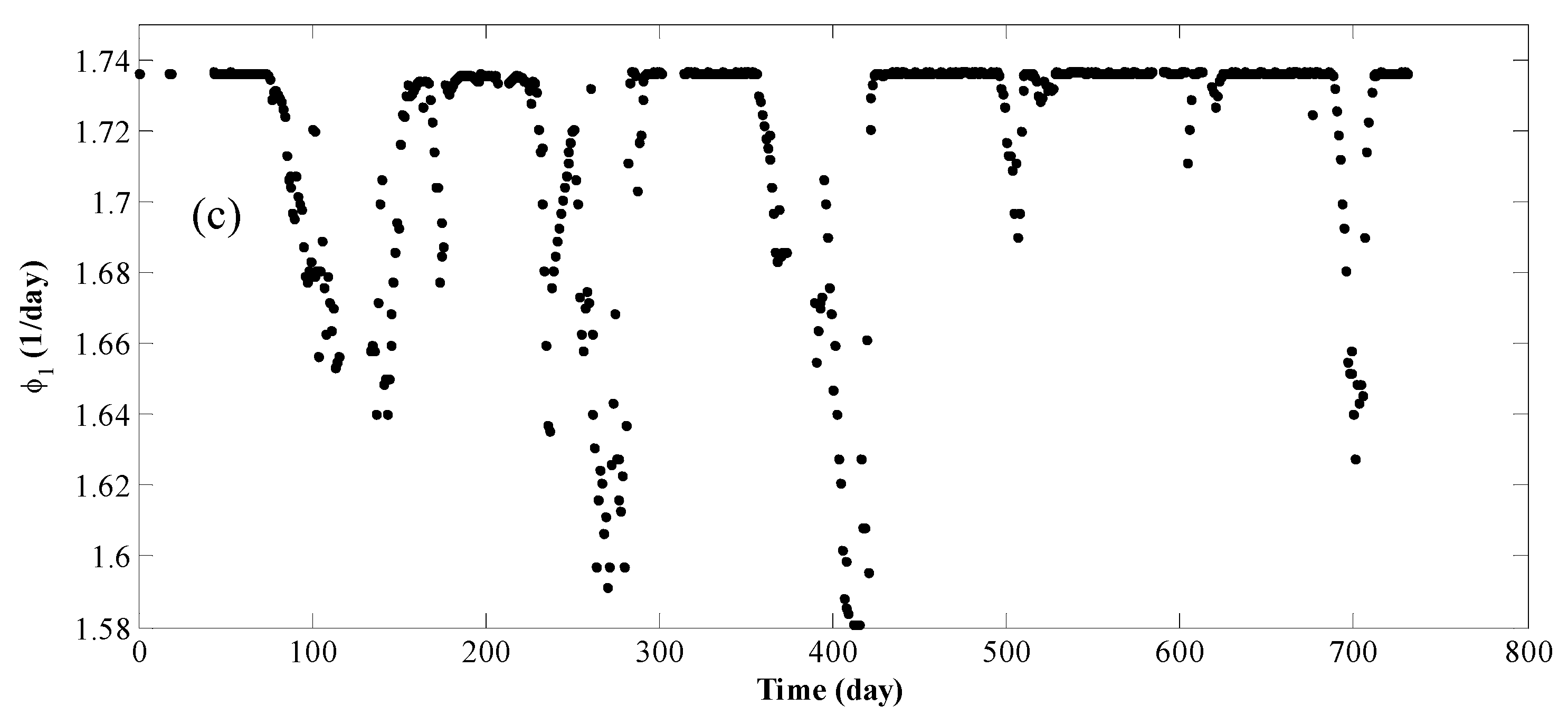 Catalysts 06 00093 g002b