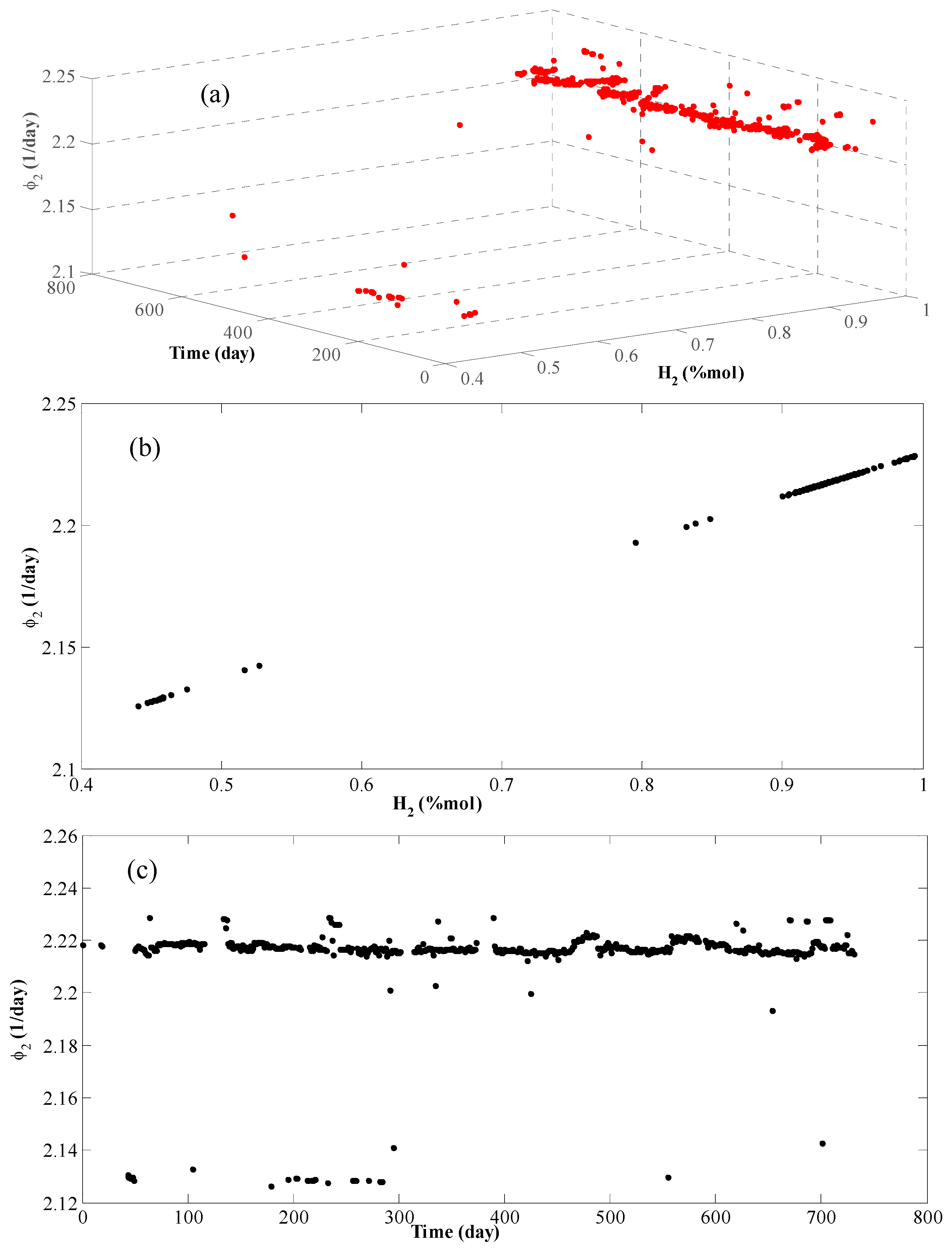 Catalysts 06 00093 g003