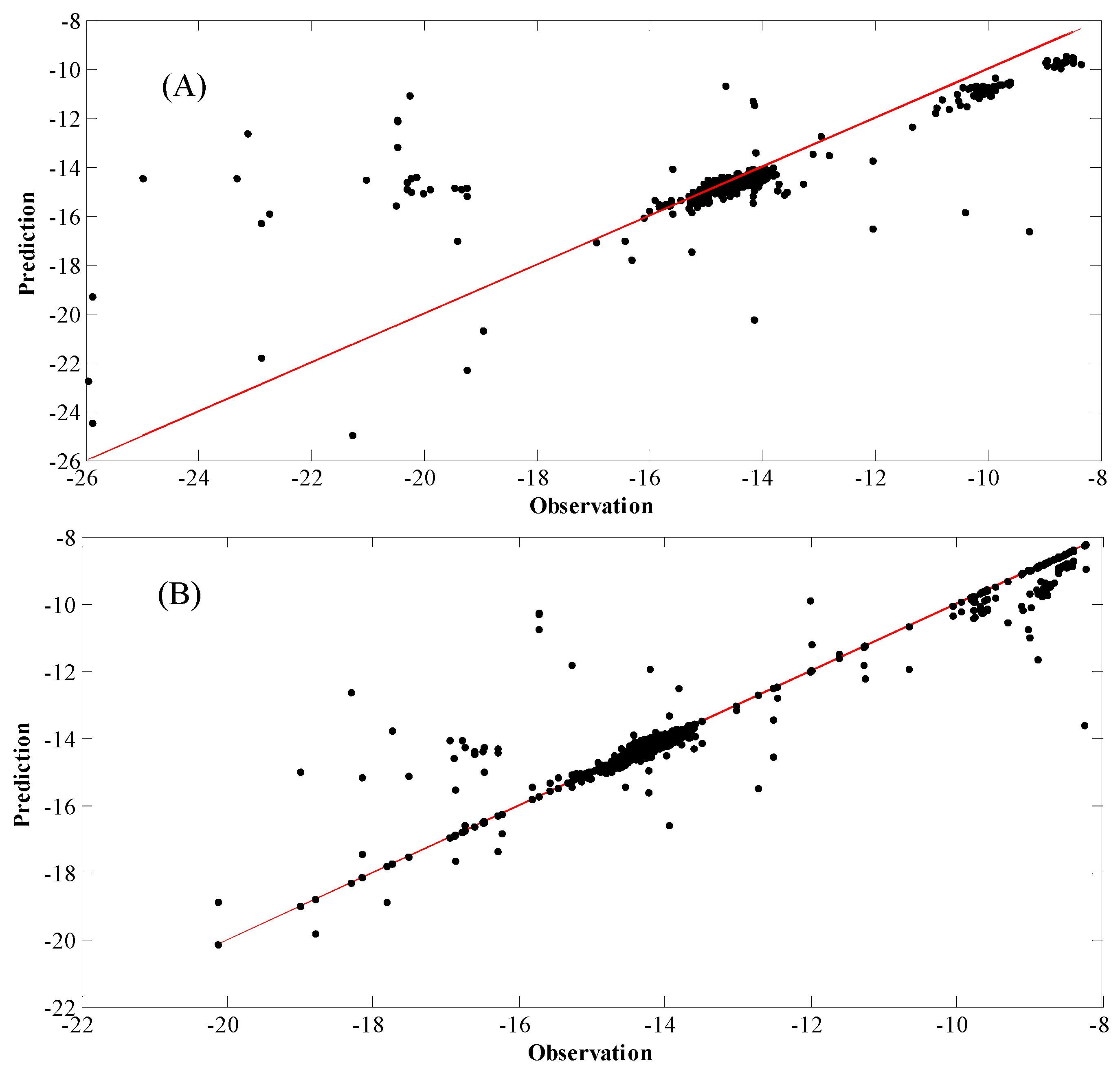 Catalysts 06 00093 g005