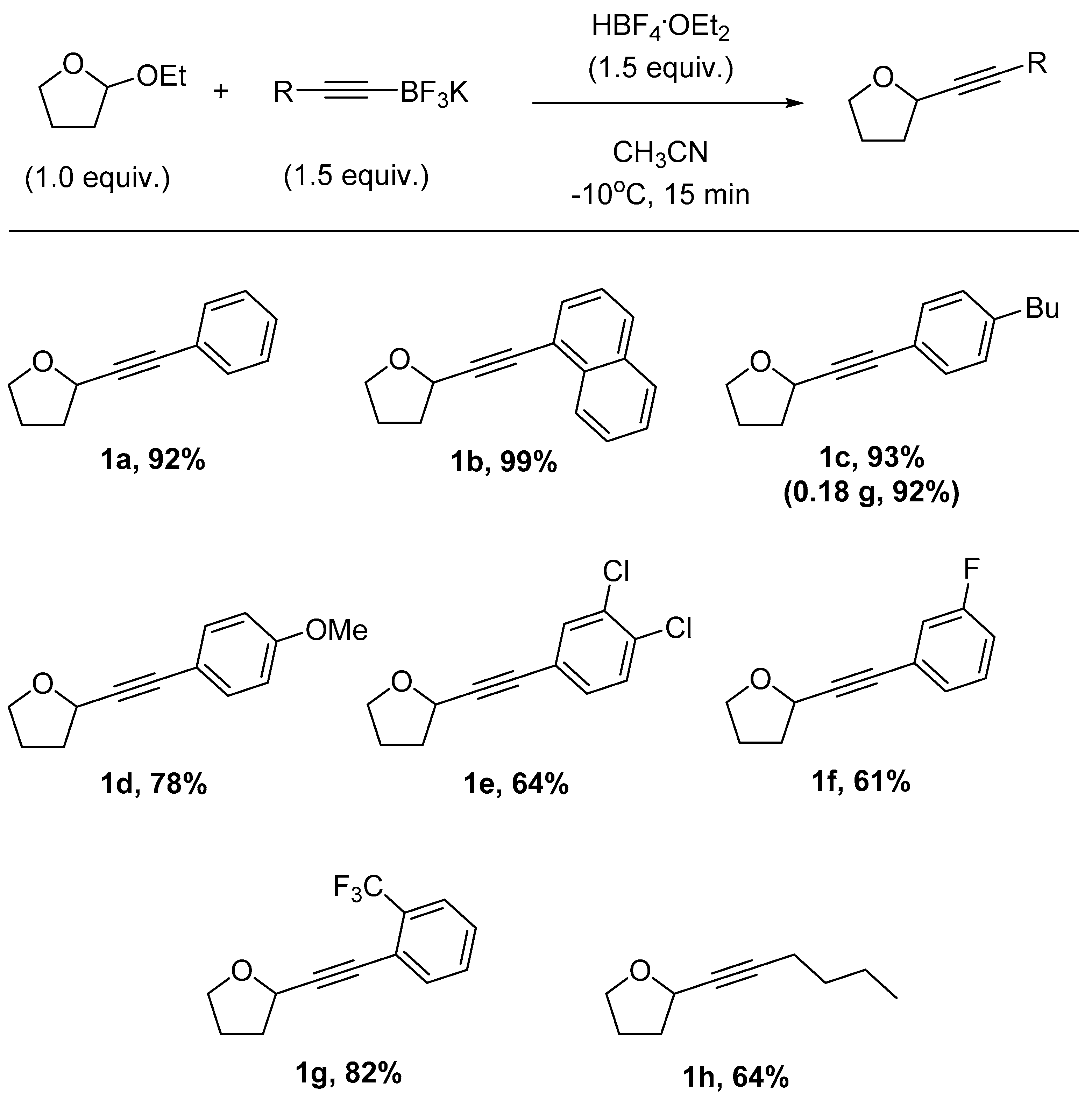 Catalysts 06 00094 g001