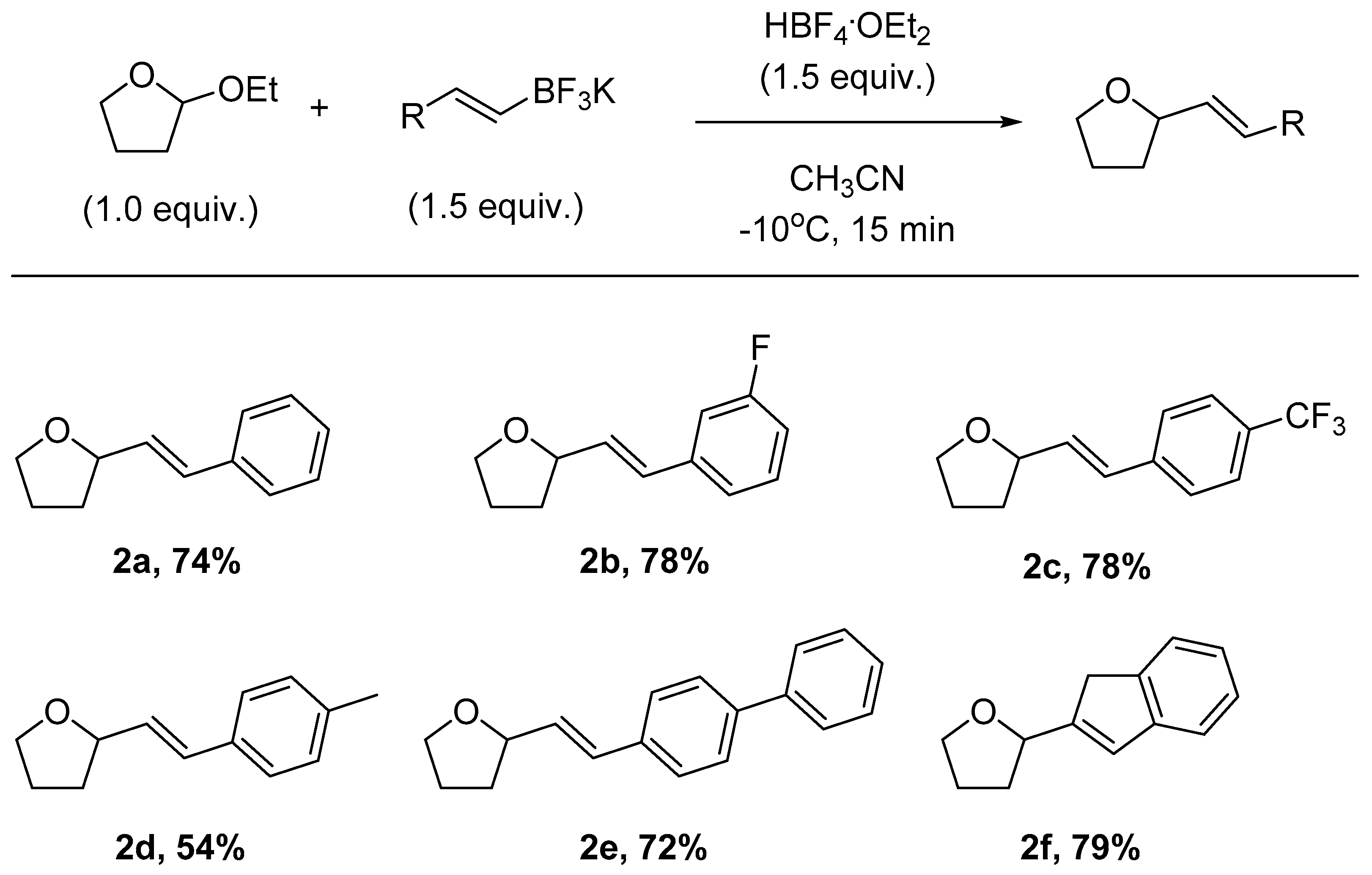 Catalysts 06 00094 g002