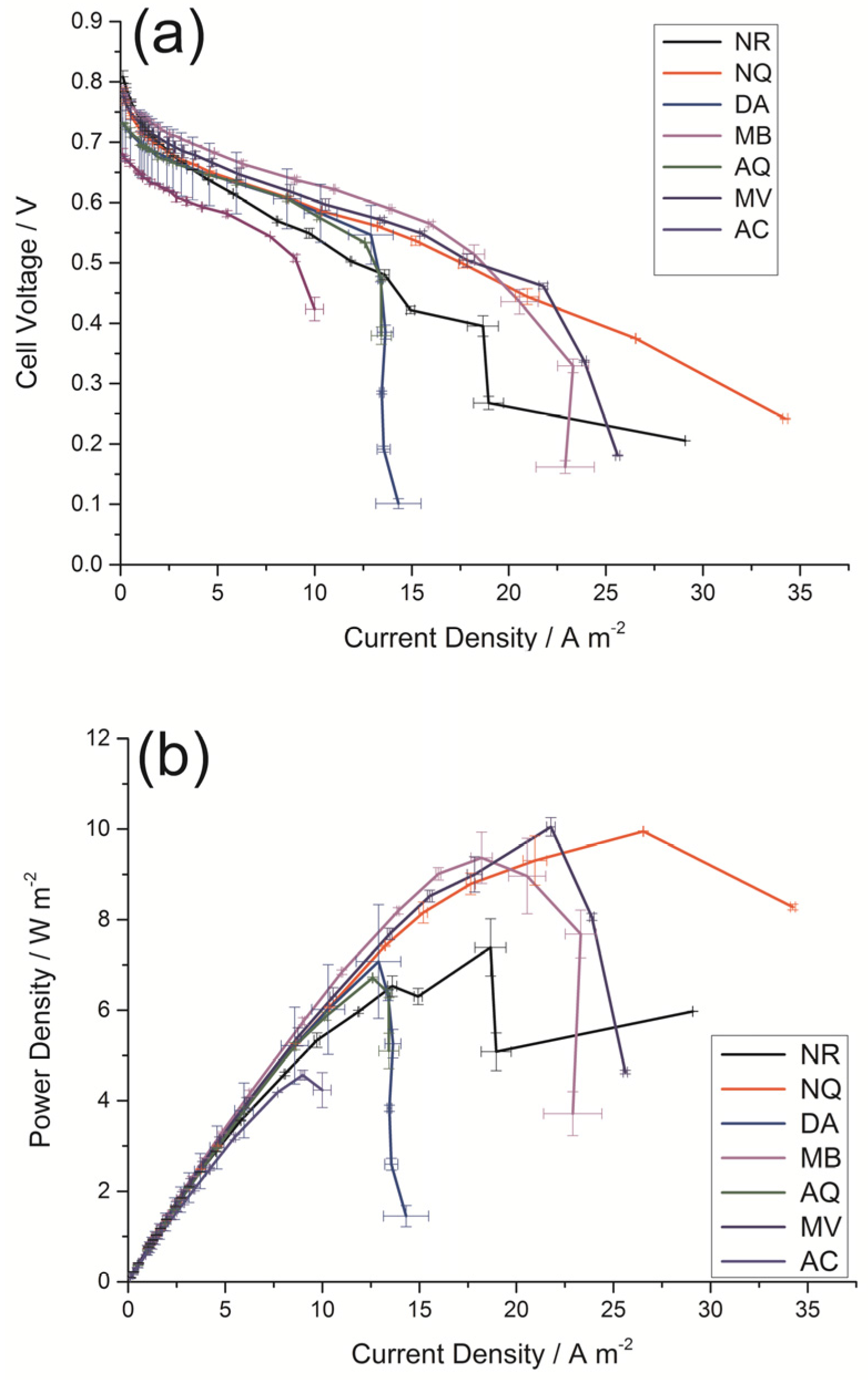 Catalysts 06 00095 g001