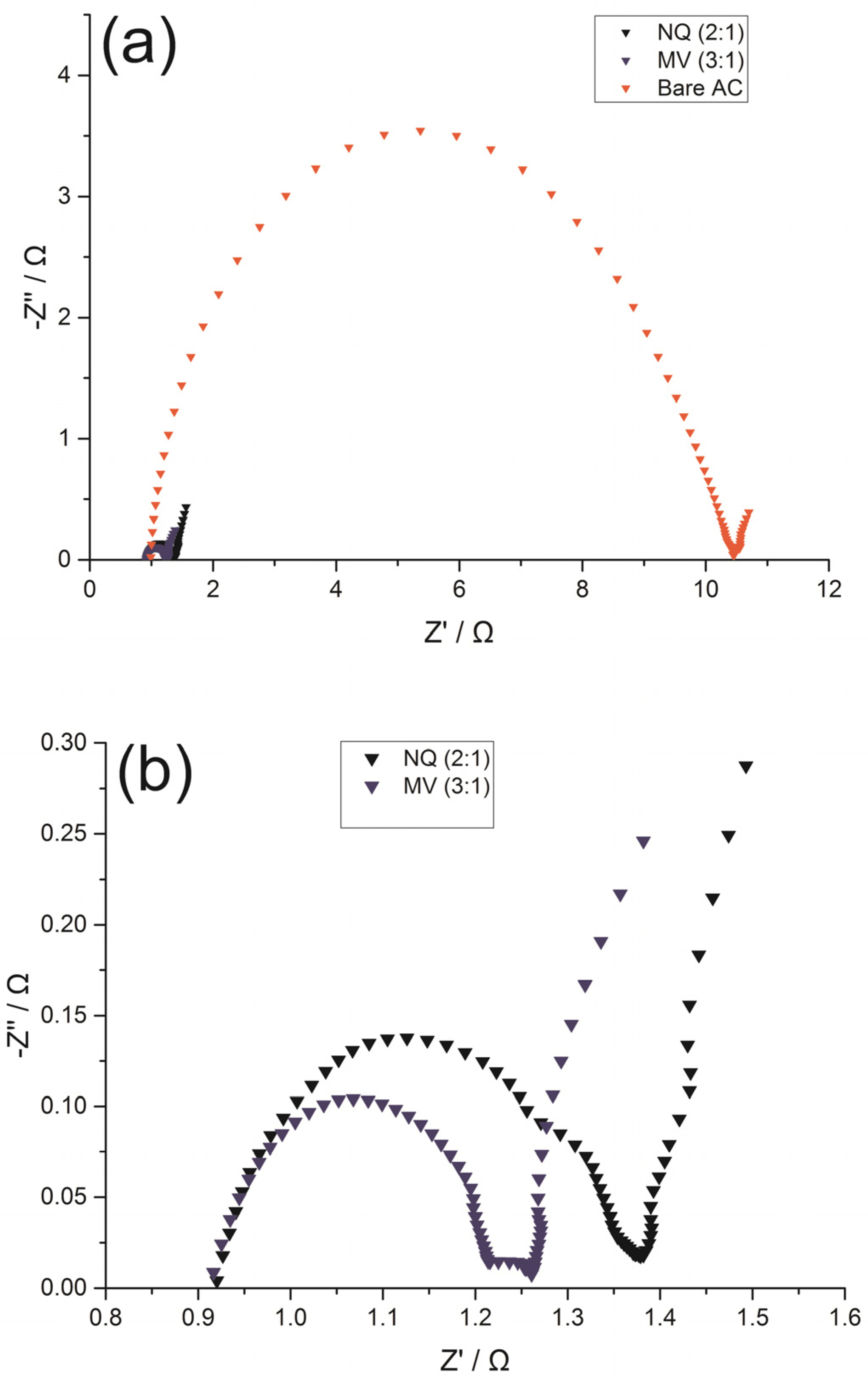 Catalysts 06 00095 g004
