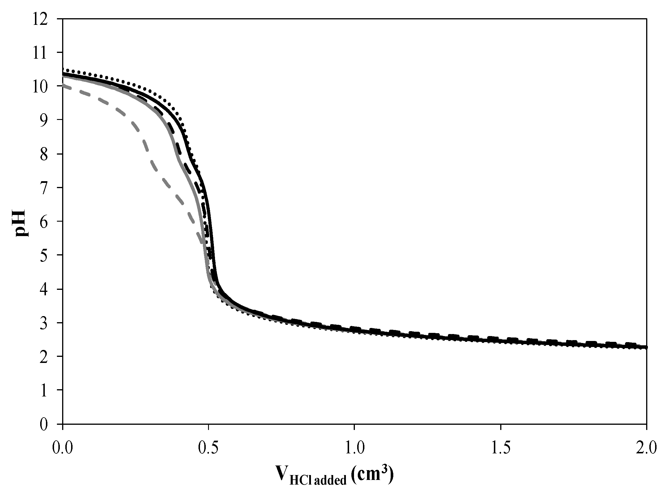 Catalysts 06 00098 g007
