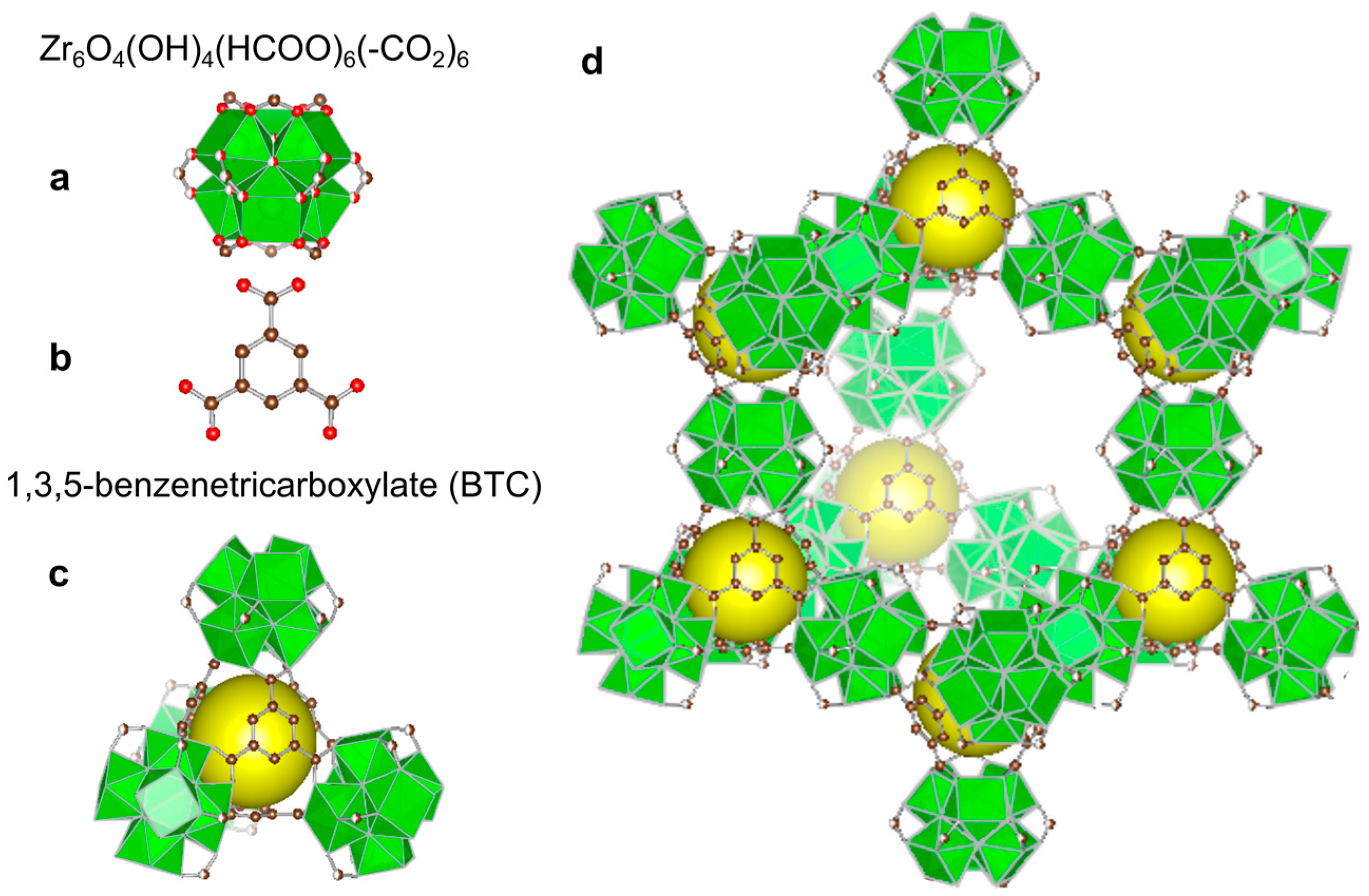 Catalysts 06 00104 g001