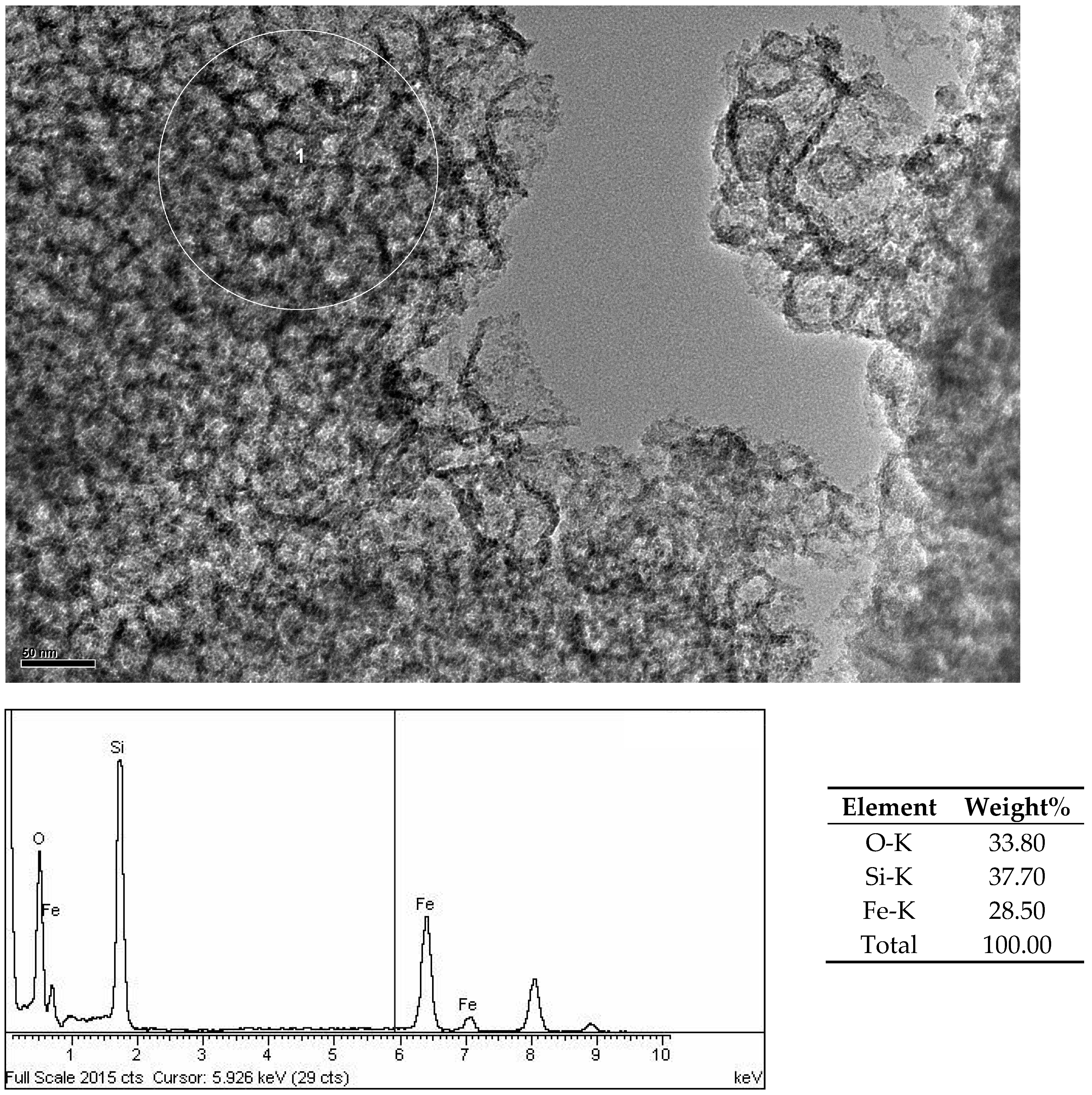 Catalysts 06 00105 g008