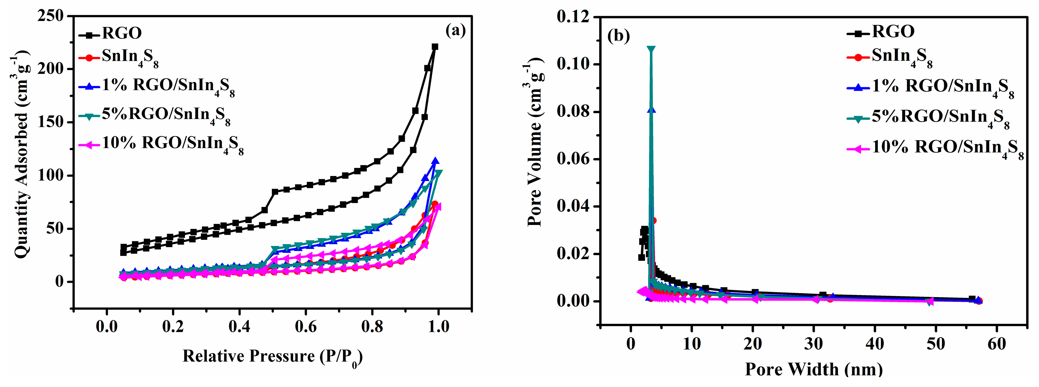 Catalysts 06 00113 g004