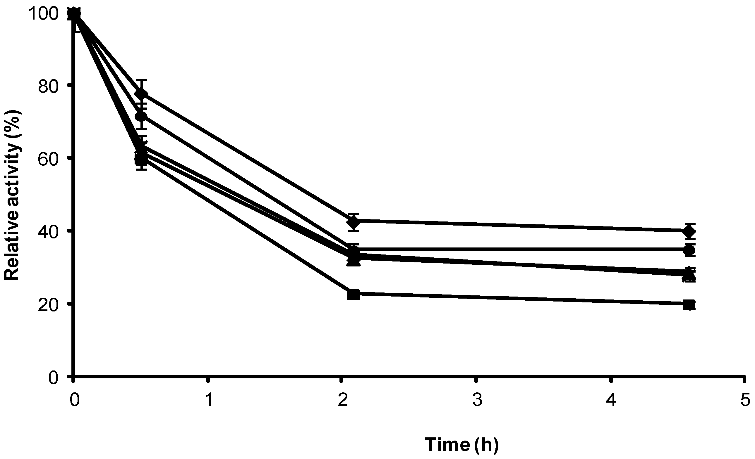 Catalysts 06 00115 g003