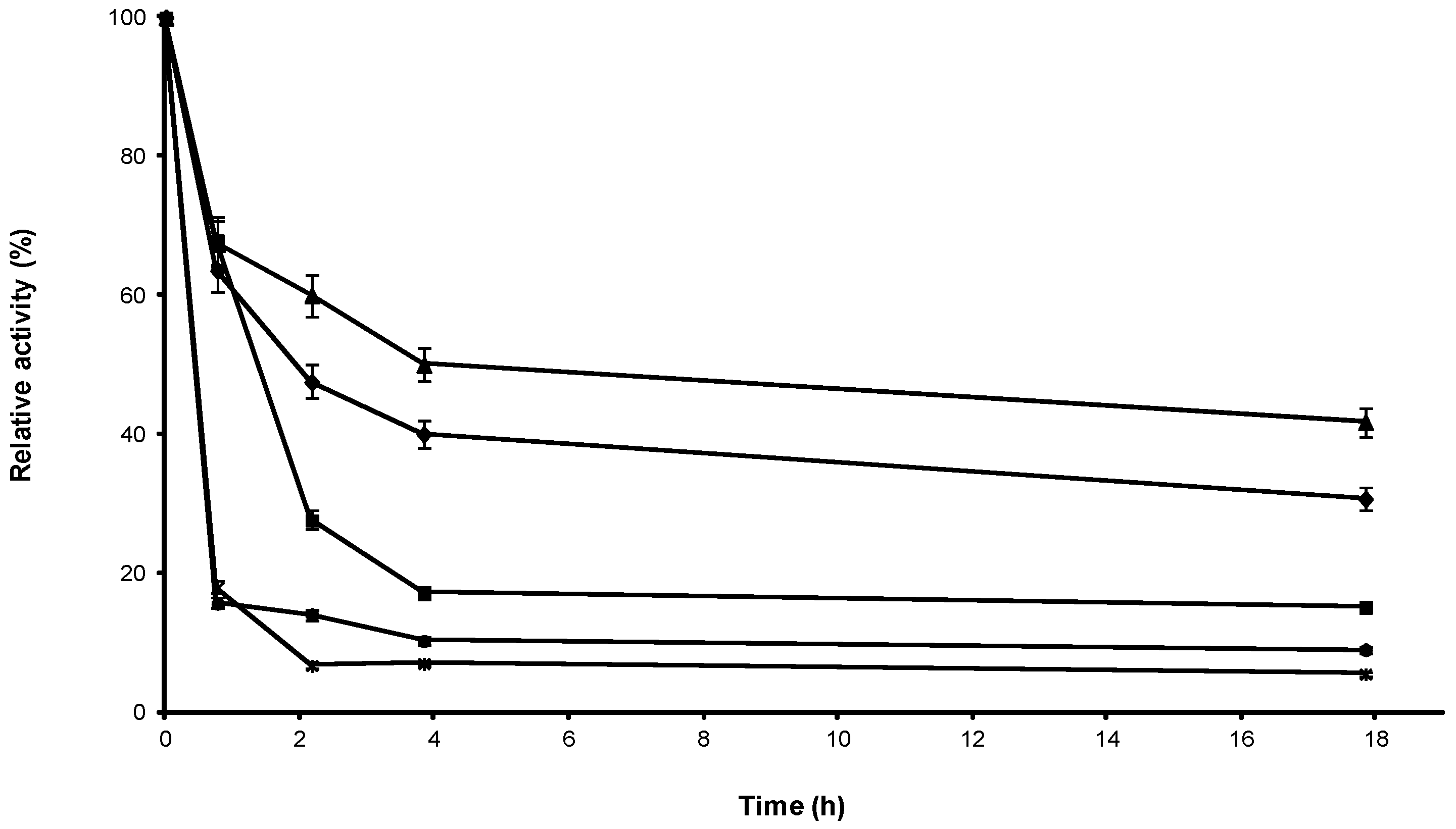 Catalysts 06 00115 g004