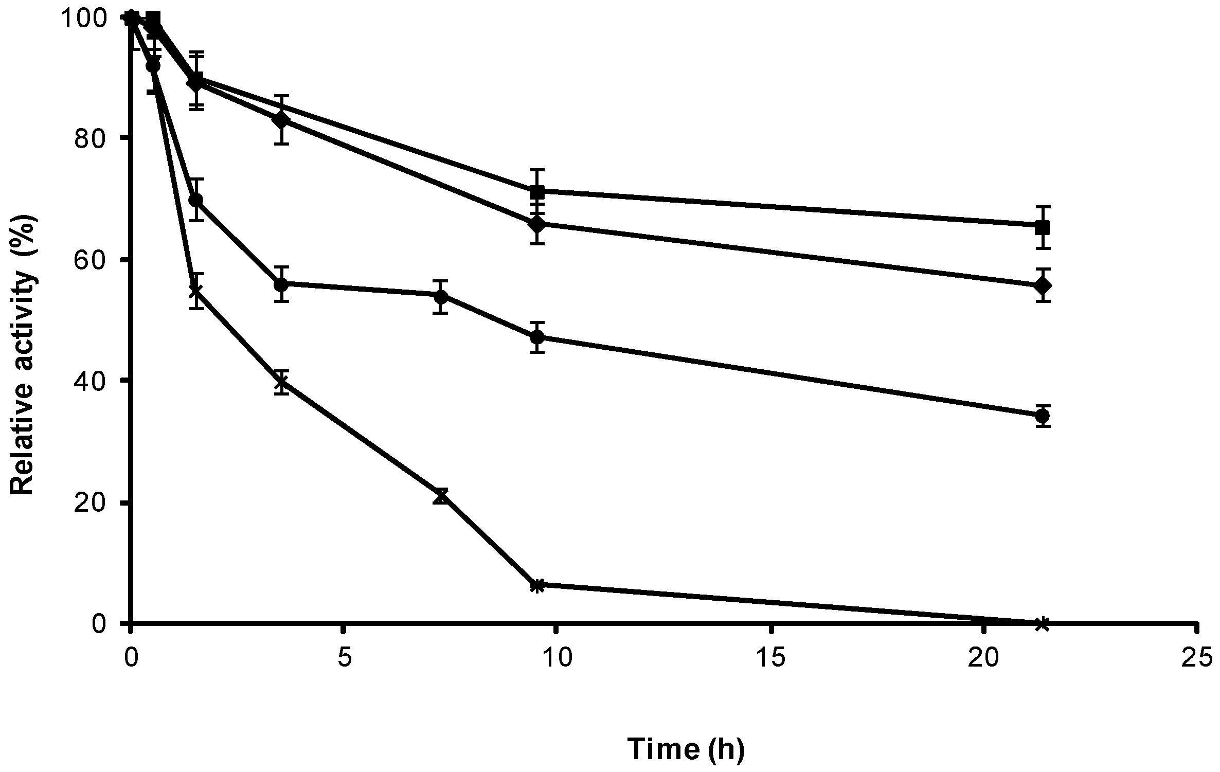 Catalysts 06 00115 g005