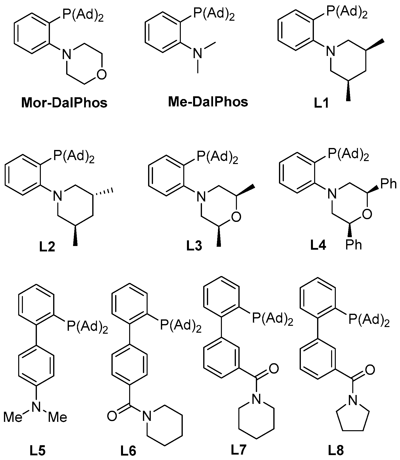 Catalysts 06 00126 sch003