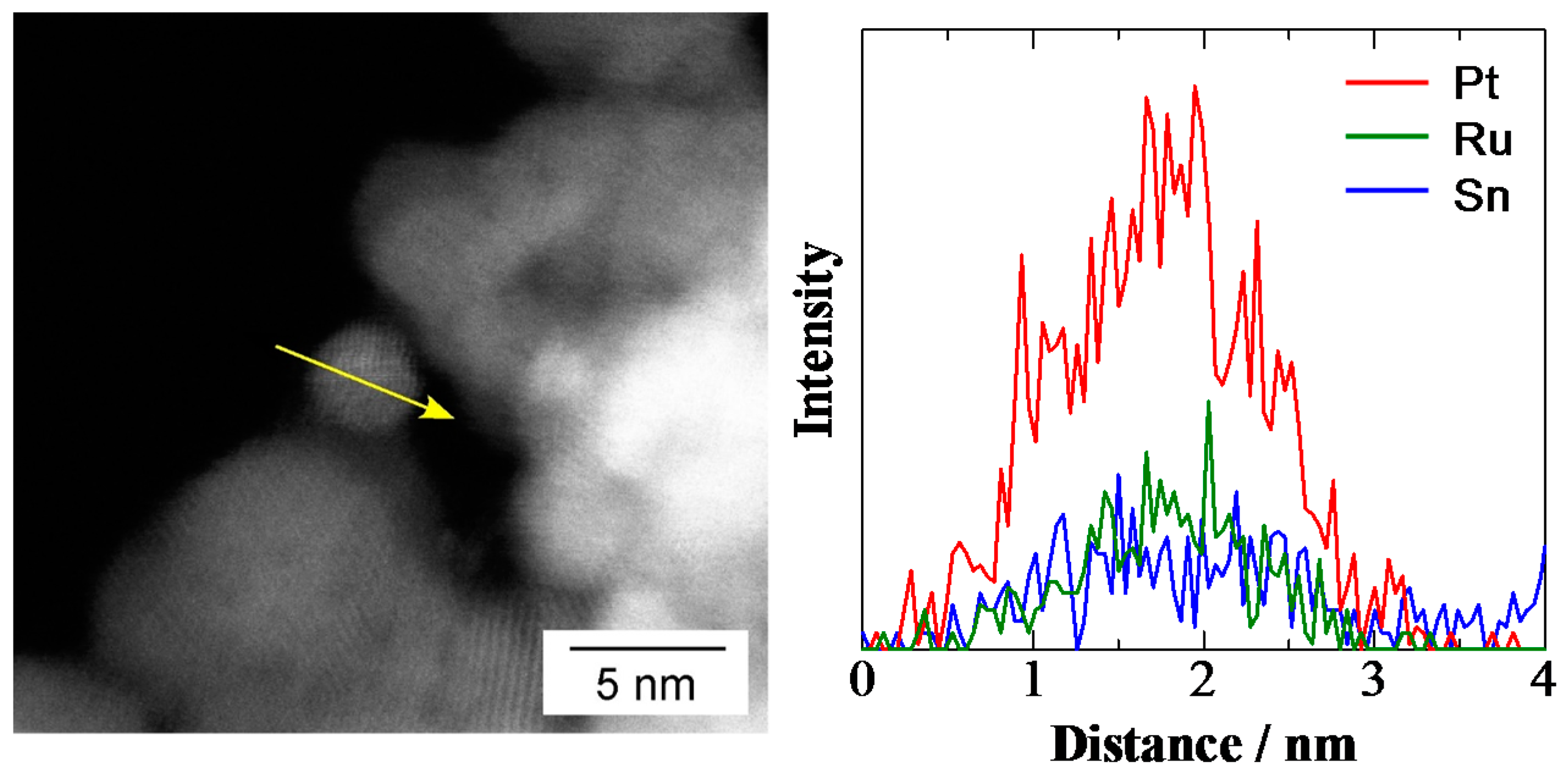 Catalysts 06 00139 g008