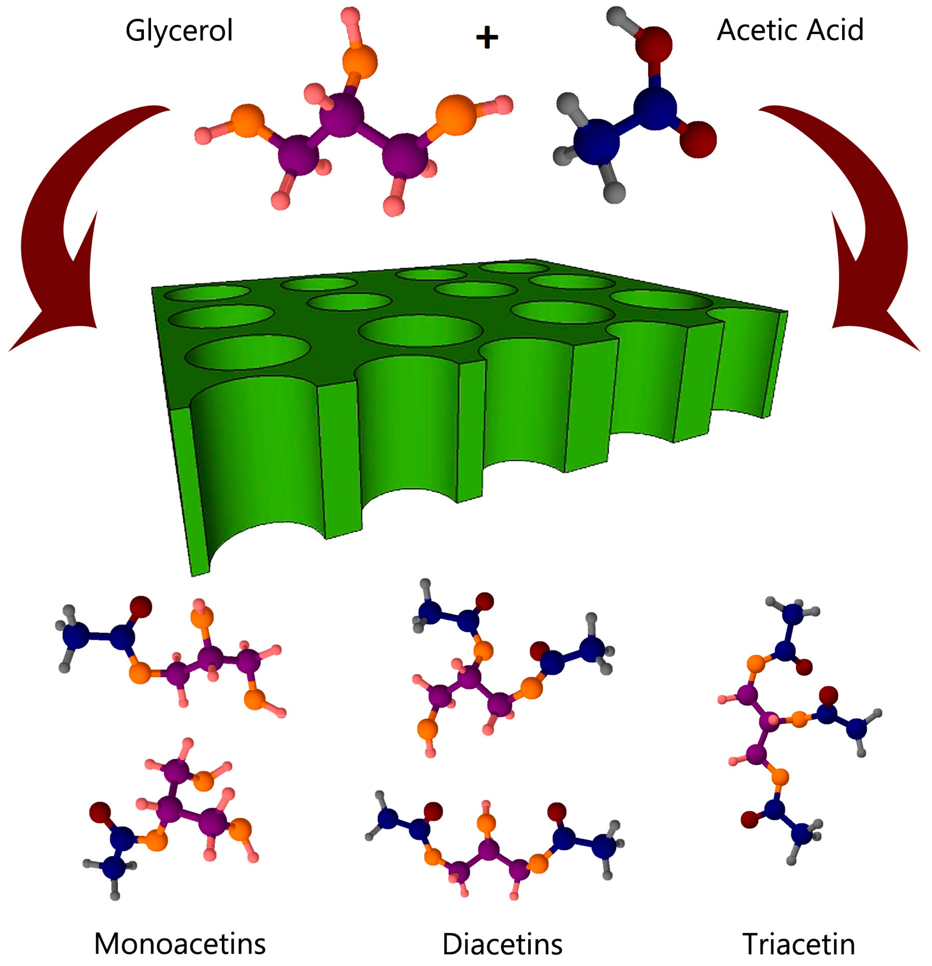 Catalysts 06 00151 g001