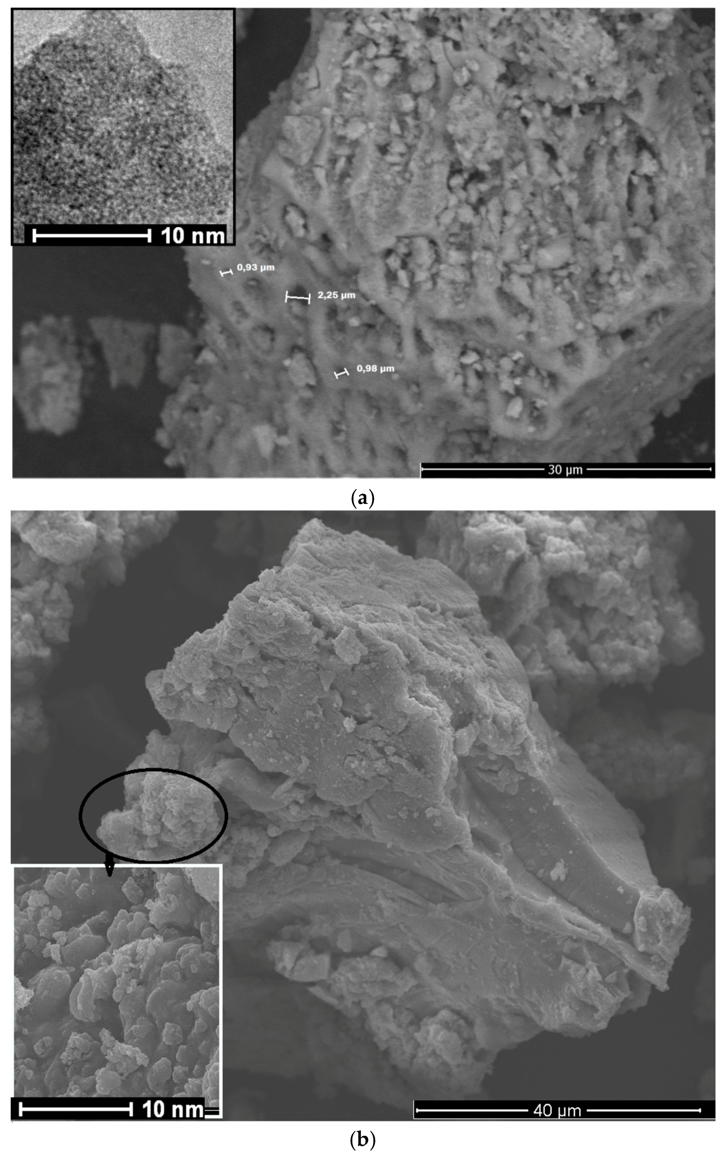 Catalysts 06 00151 g002a