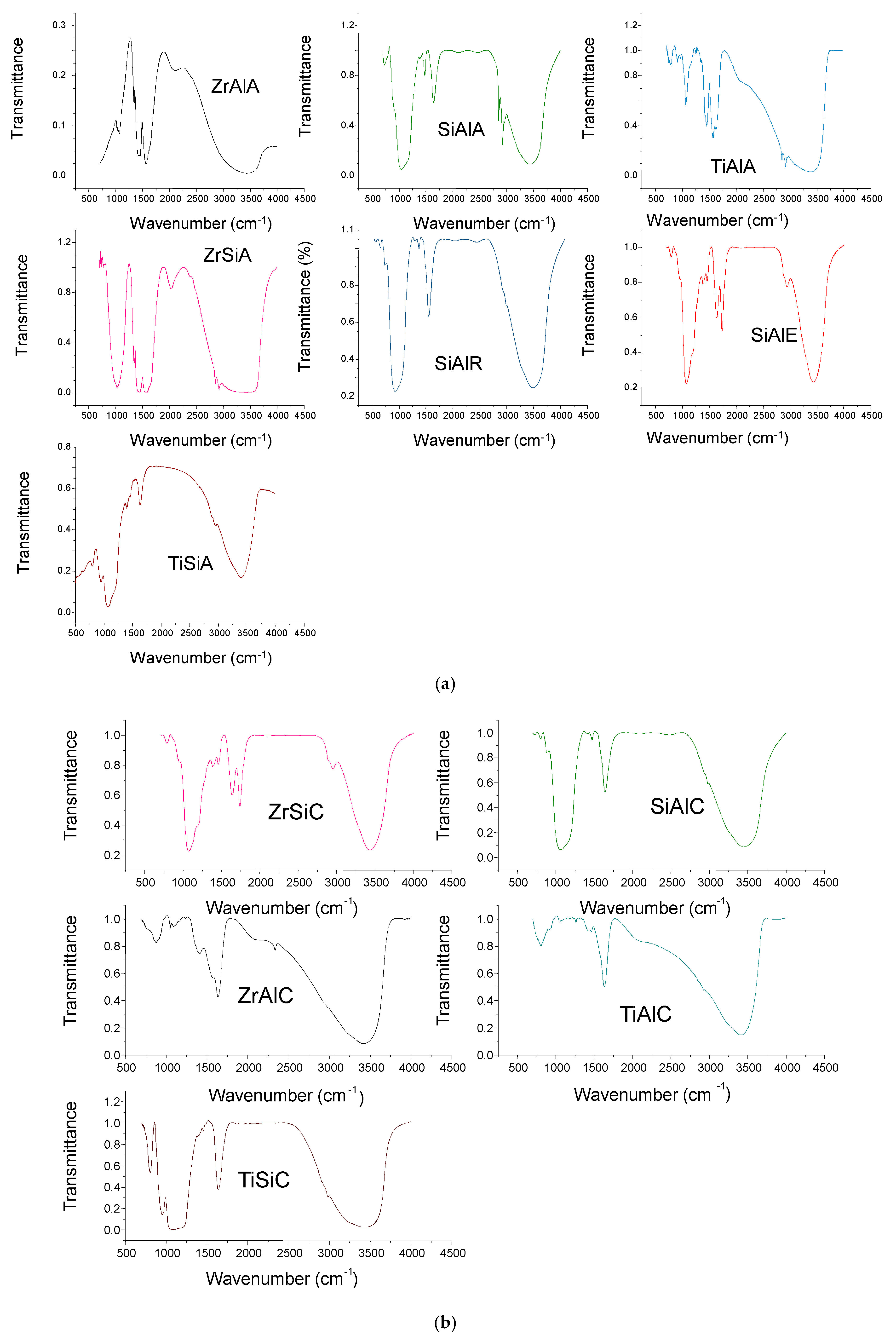 Catalysts 06 00151 g004