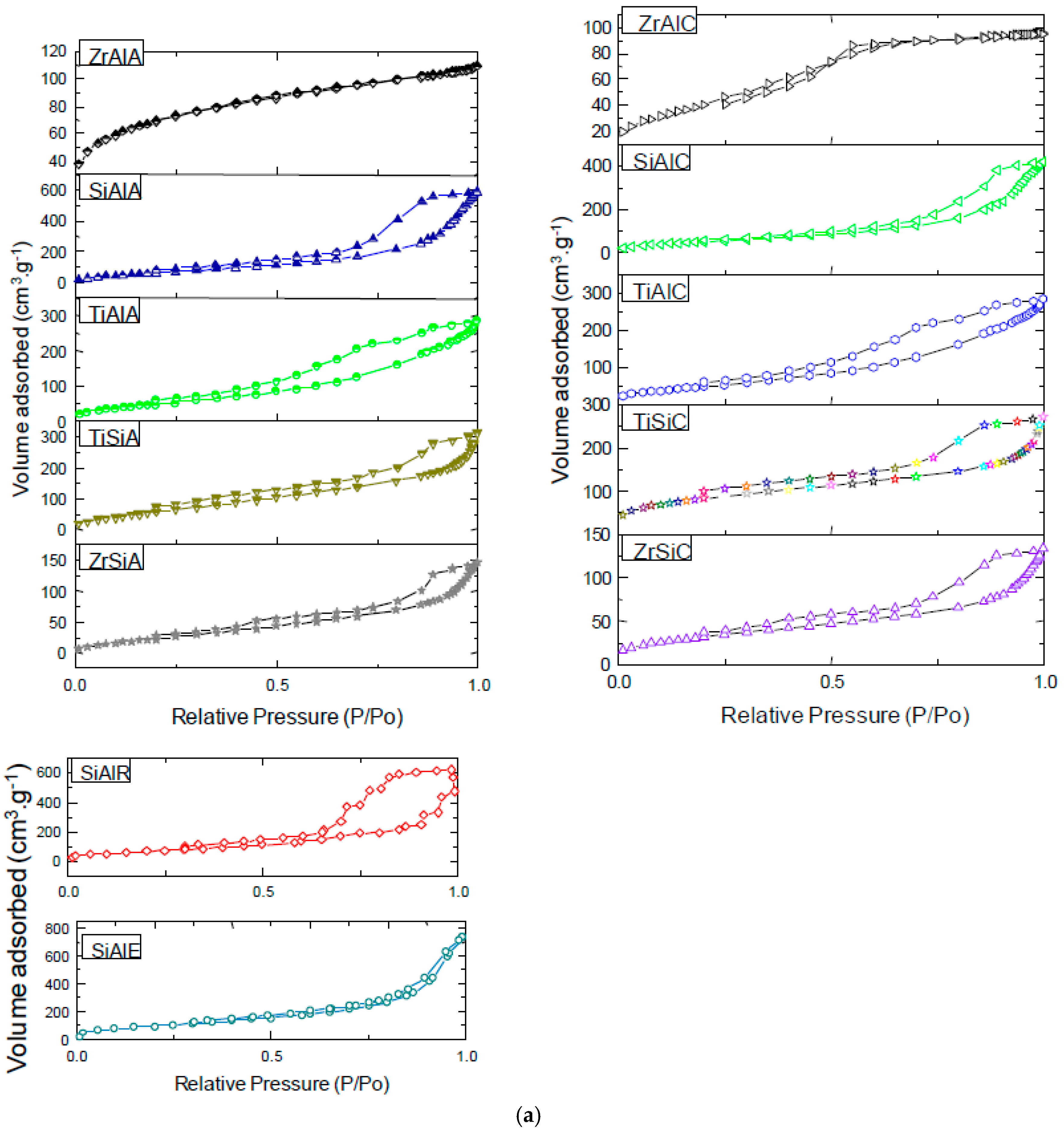 Catalysts 06 00151 g005a
