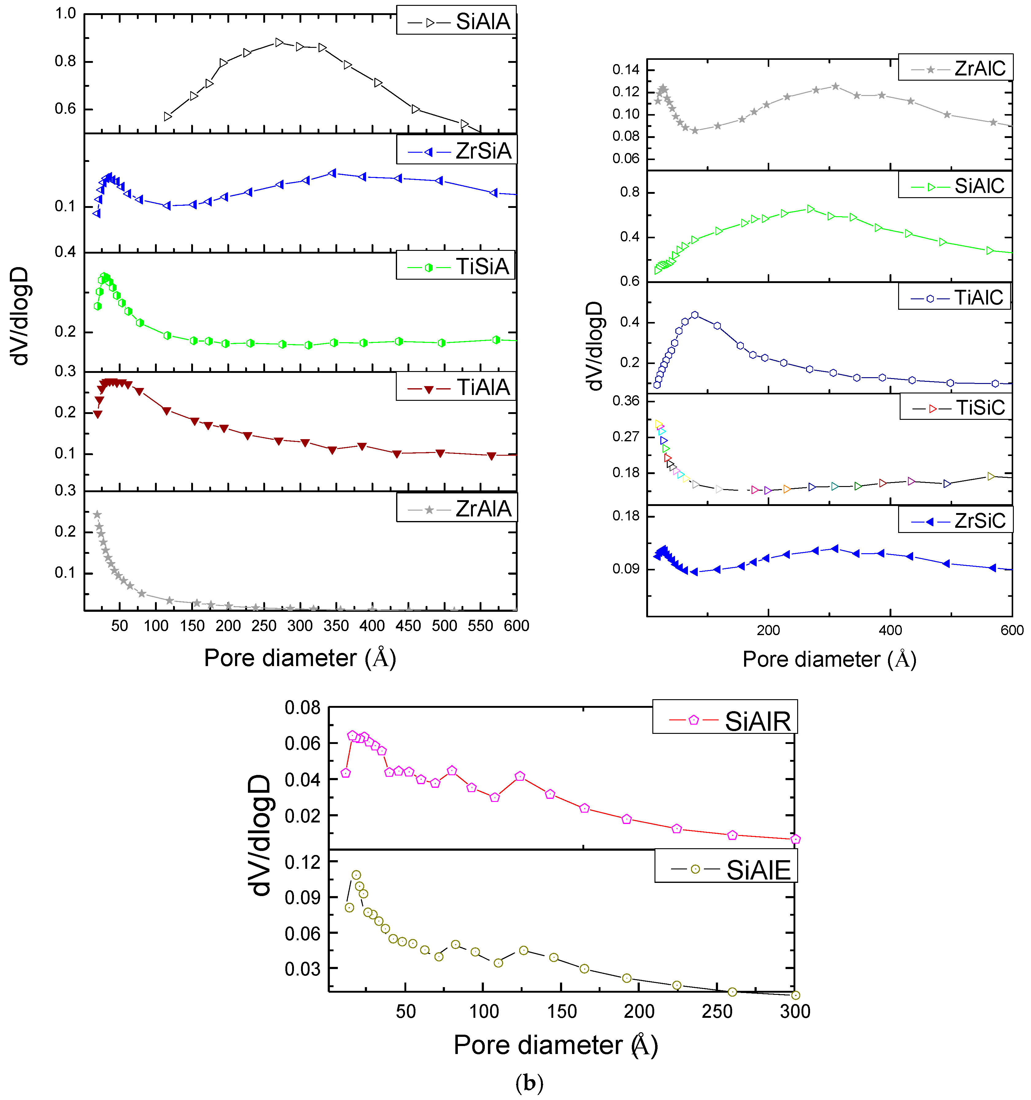 Catalysts 06 00151 g005b