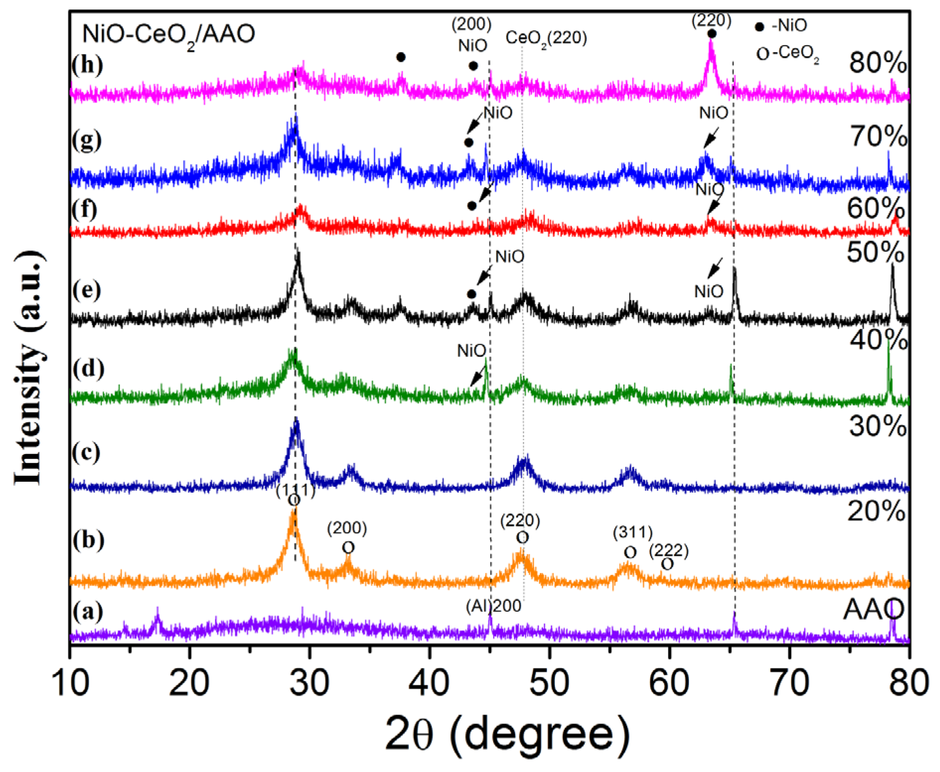 Catalysts 06 00154 g001