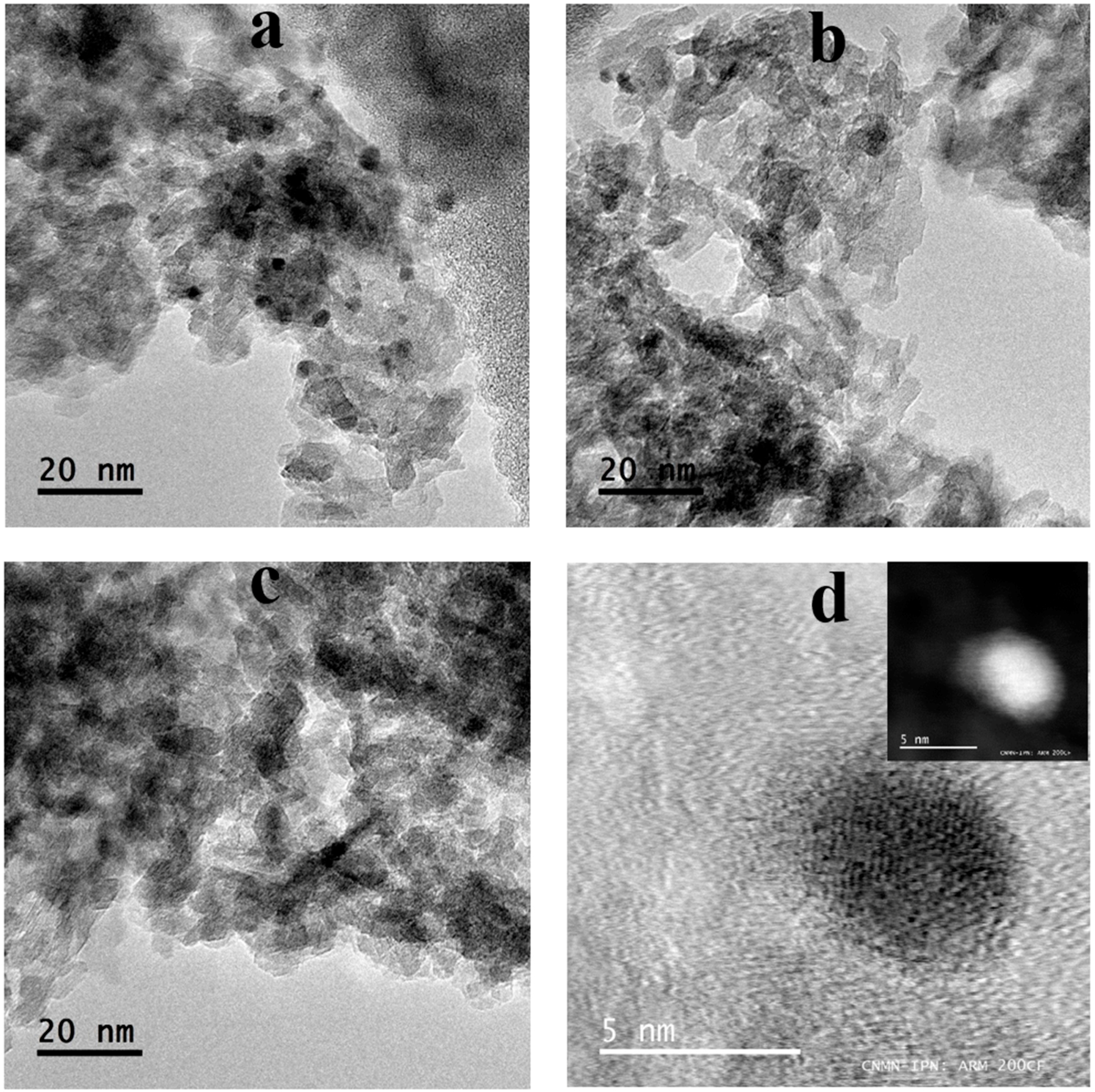 Catalysts 06 00156 g003